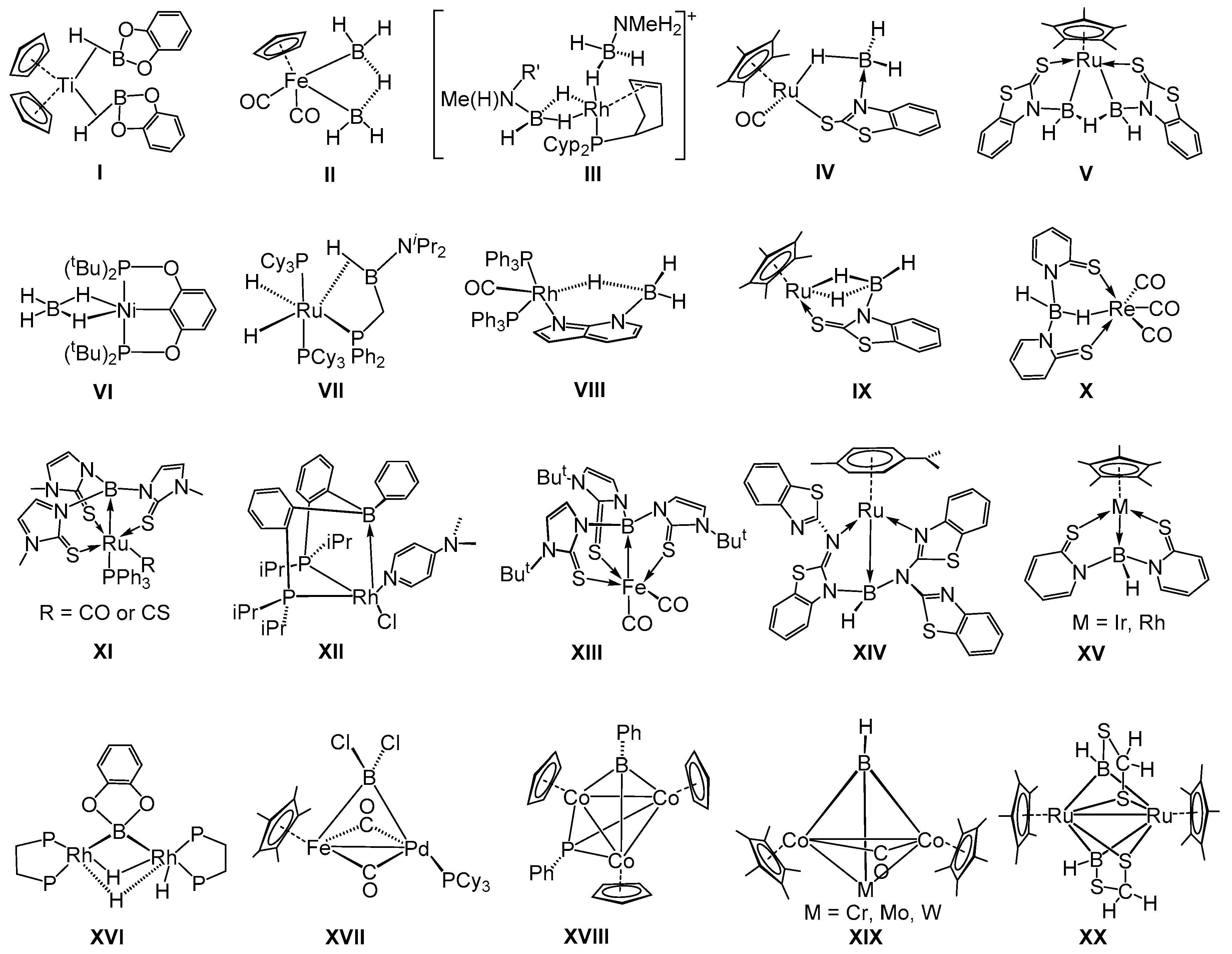 Inorganics 07 00021 ch001 Inorganics 07 00021 ch001