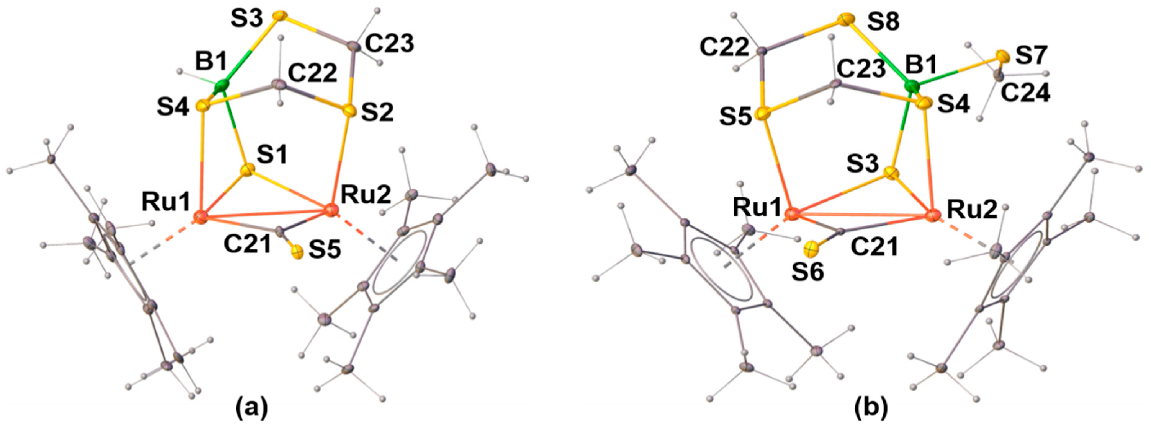 Inorganics 07 00021 g001 Inorganics 07 00021 g001