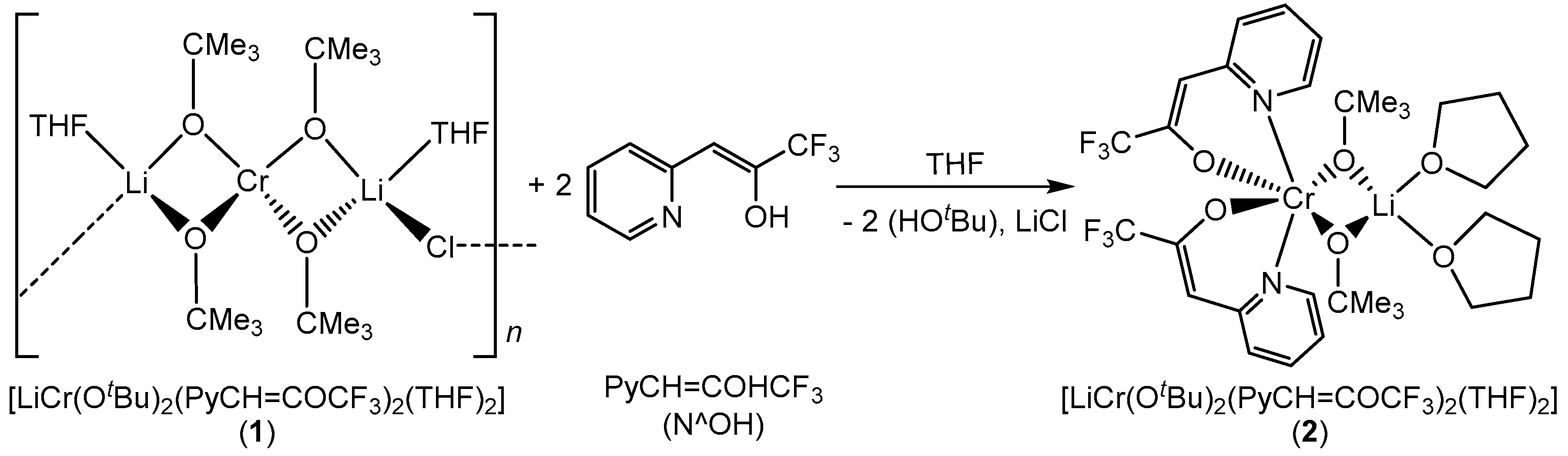 Inorganics 07 00022 sch002