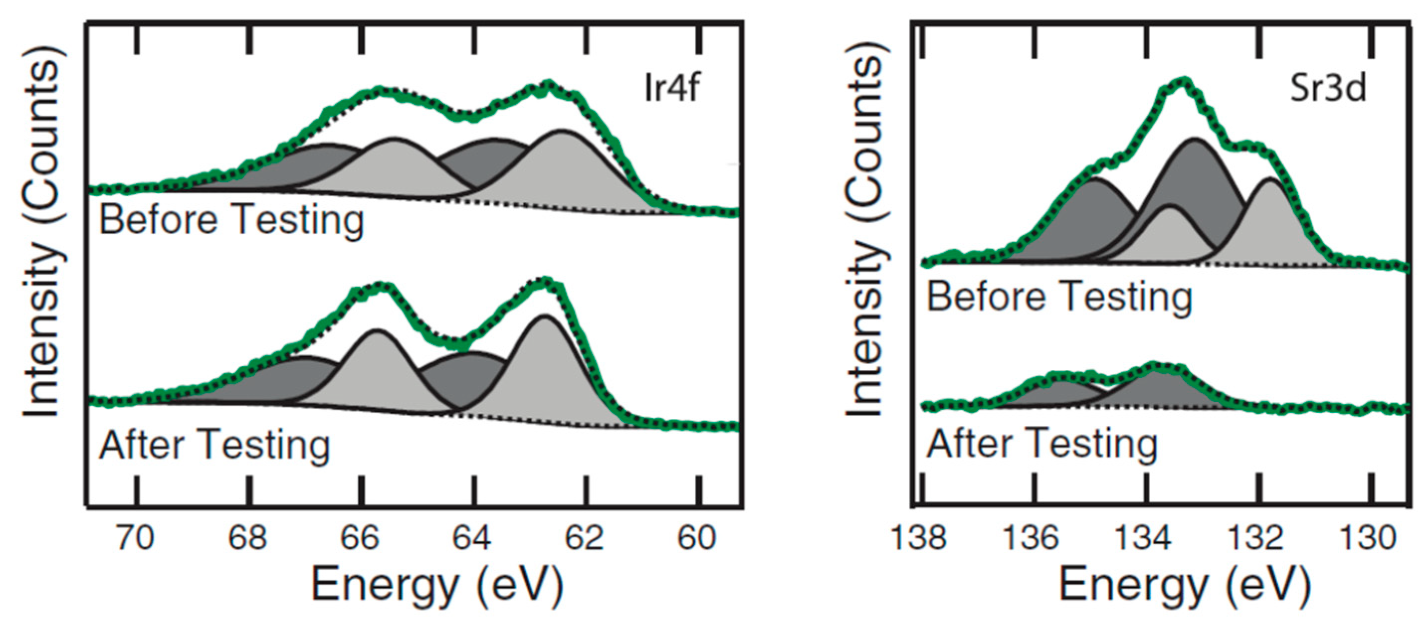 Inorganics 07 00029 g002