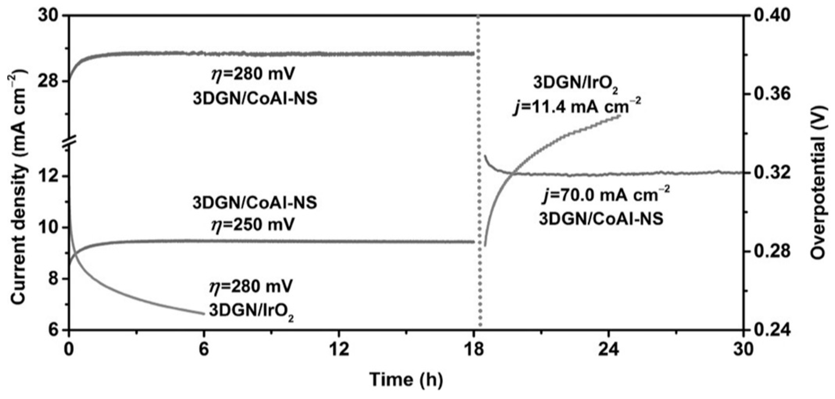 Inorganics 07 00029 g008