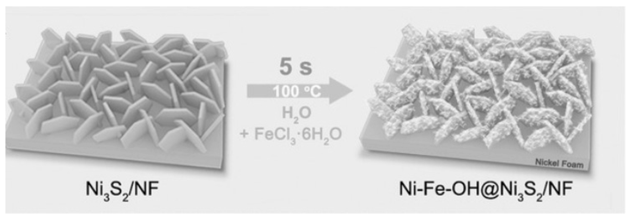 Inorganics 07 00029 g011