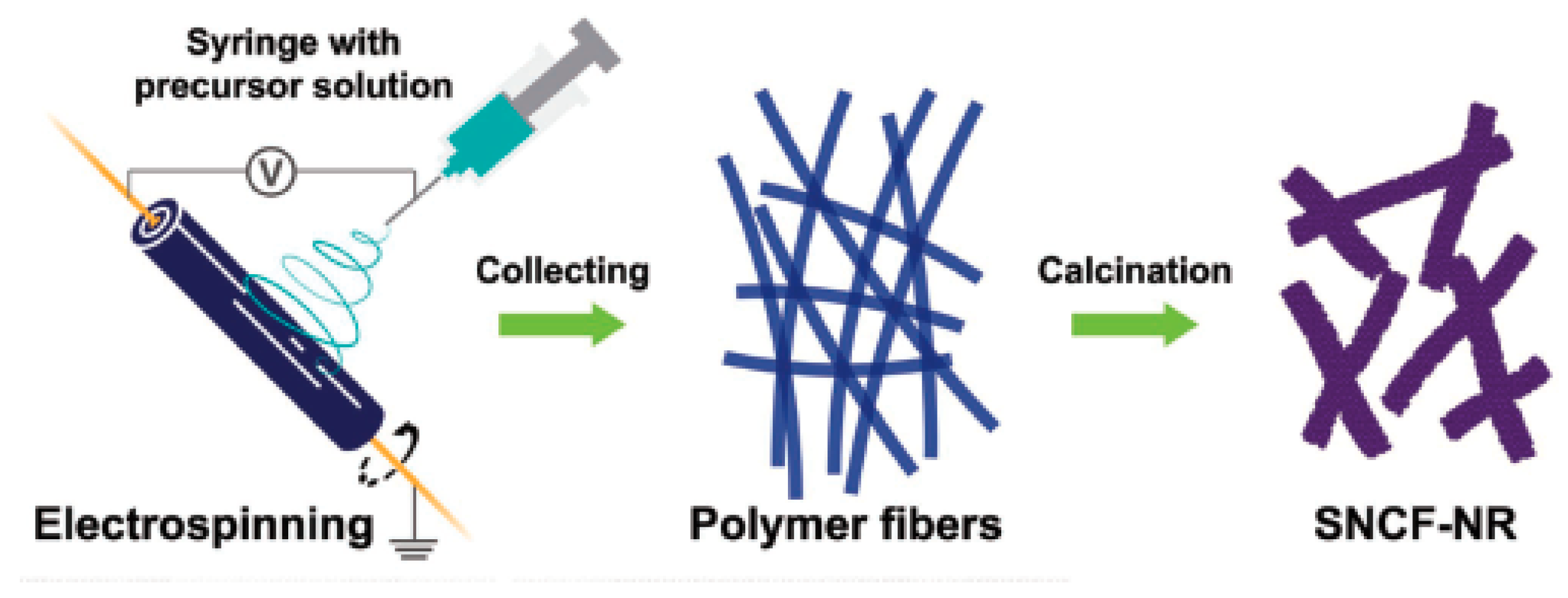 Inorganics 07 00029 g020