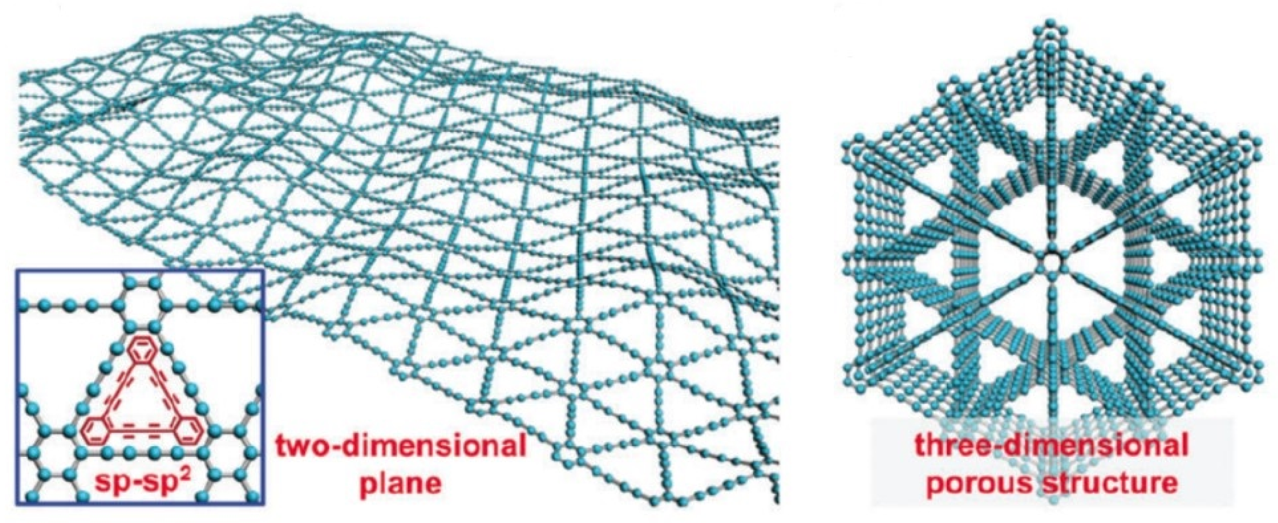 Inorganics 07 00029 g026