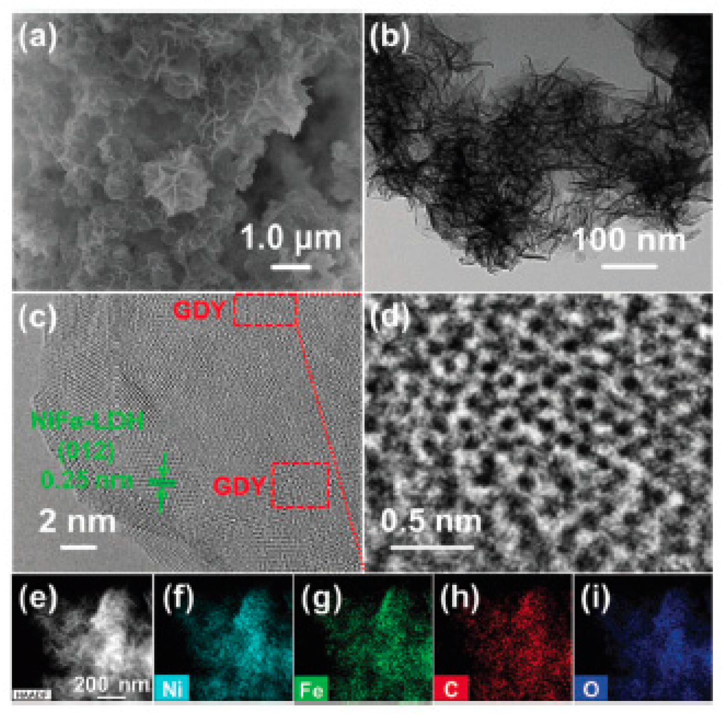 Inorganics 07 00029 g027