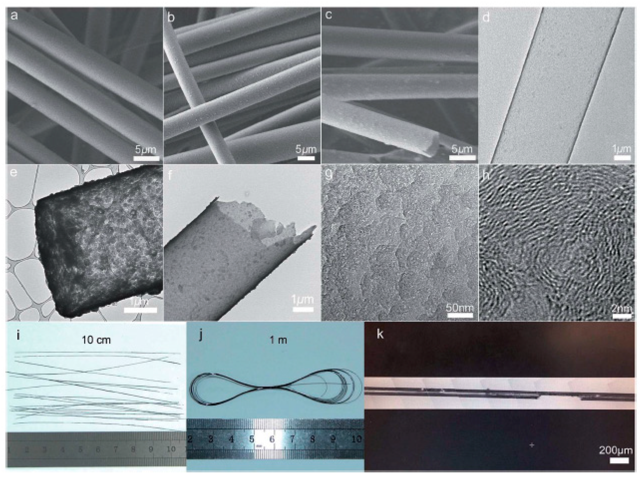 Inorganics 07 00029 g028