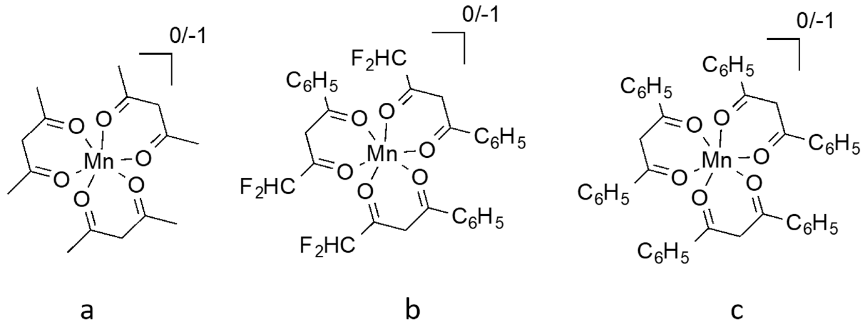 Inorganics 07 00030 g011 550