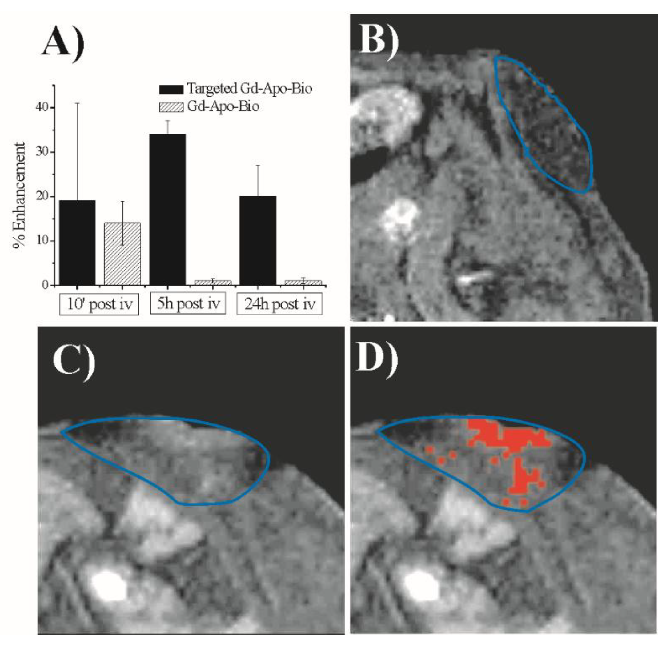 Inorganics 07 00033 g005