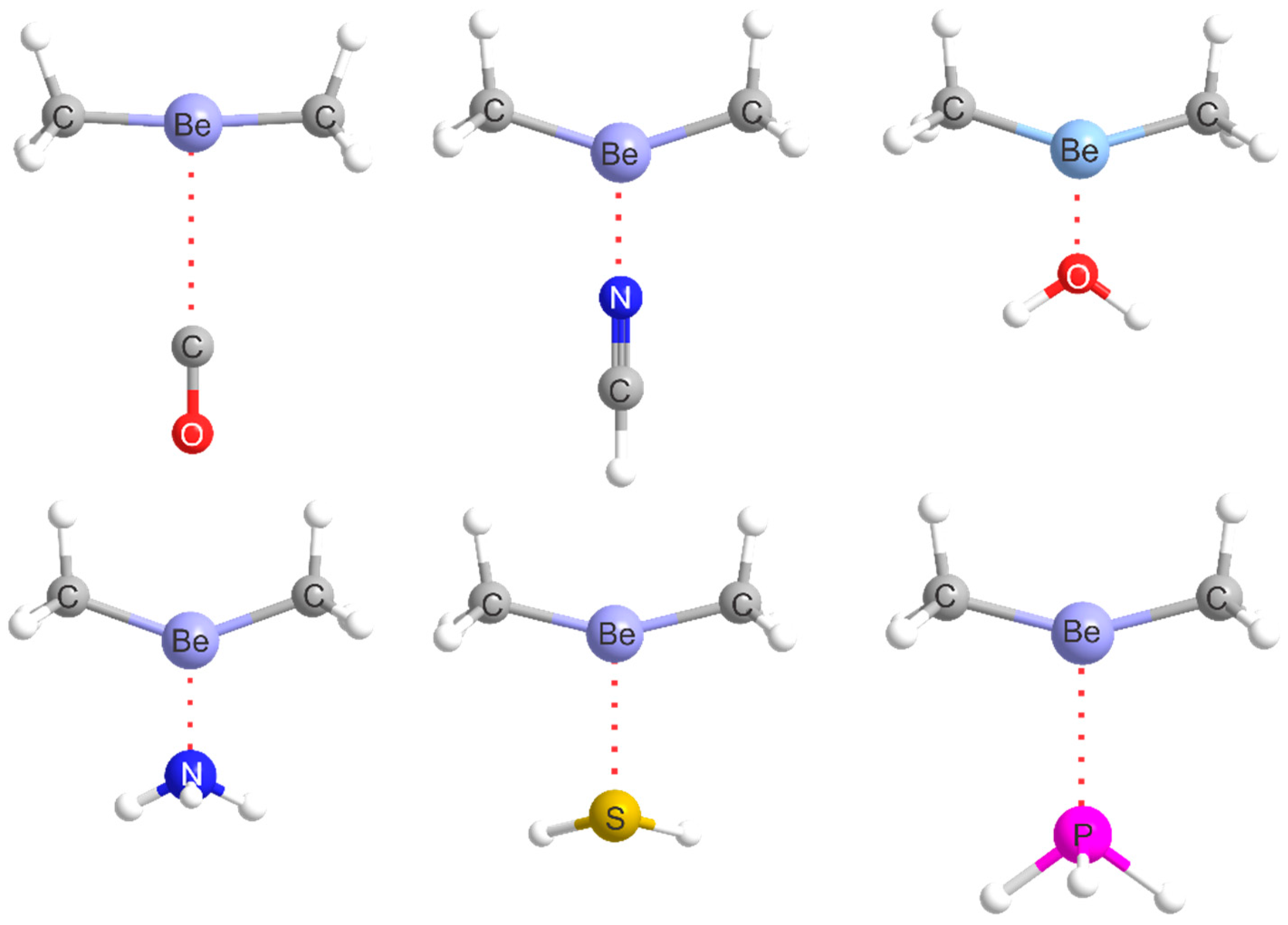 Inorganics 07 00035 g005