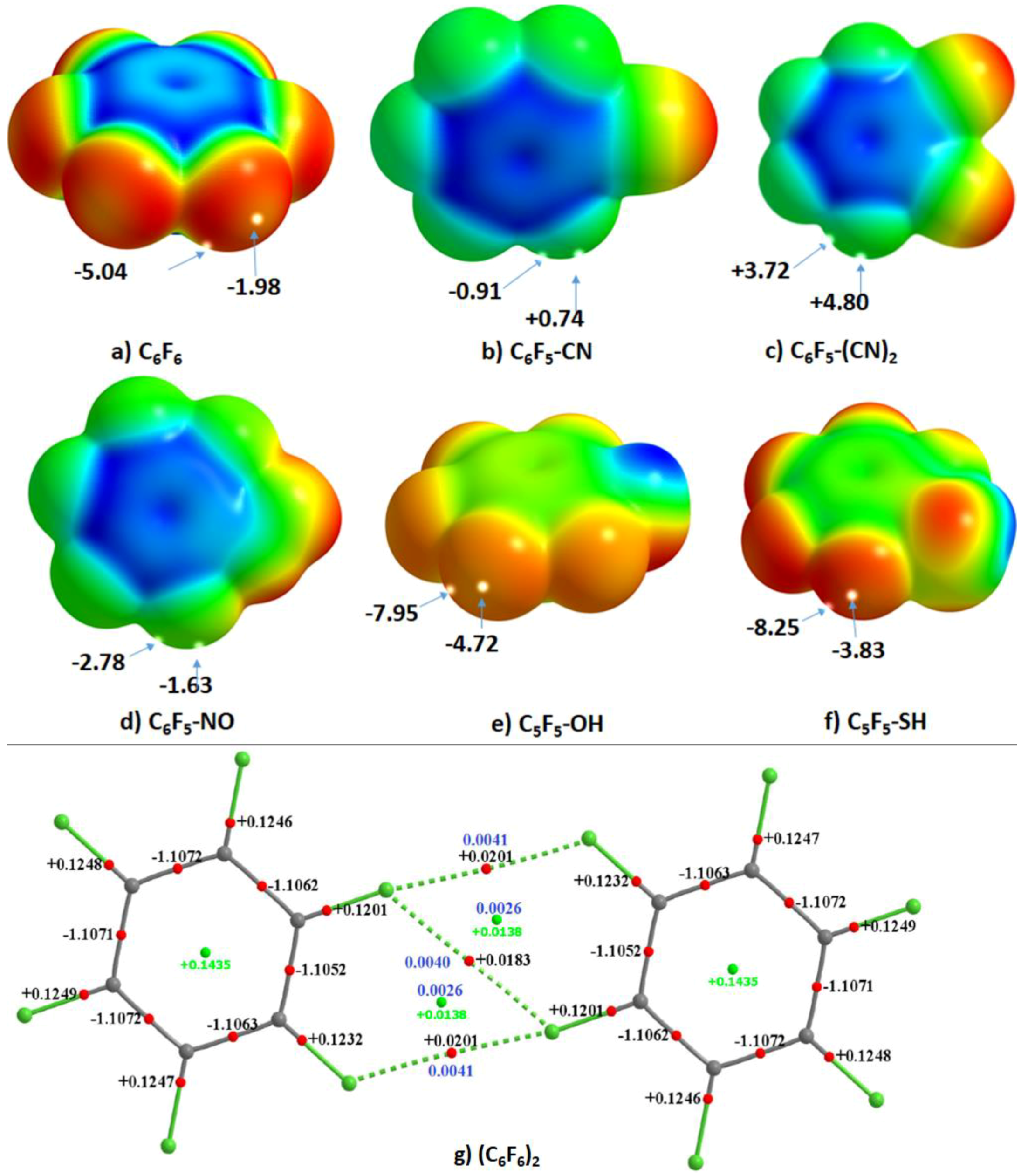 Inorganics 07 00040 g005