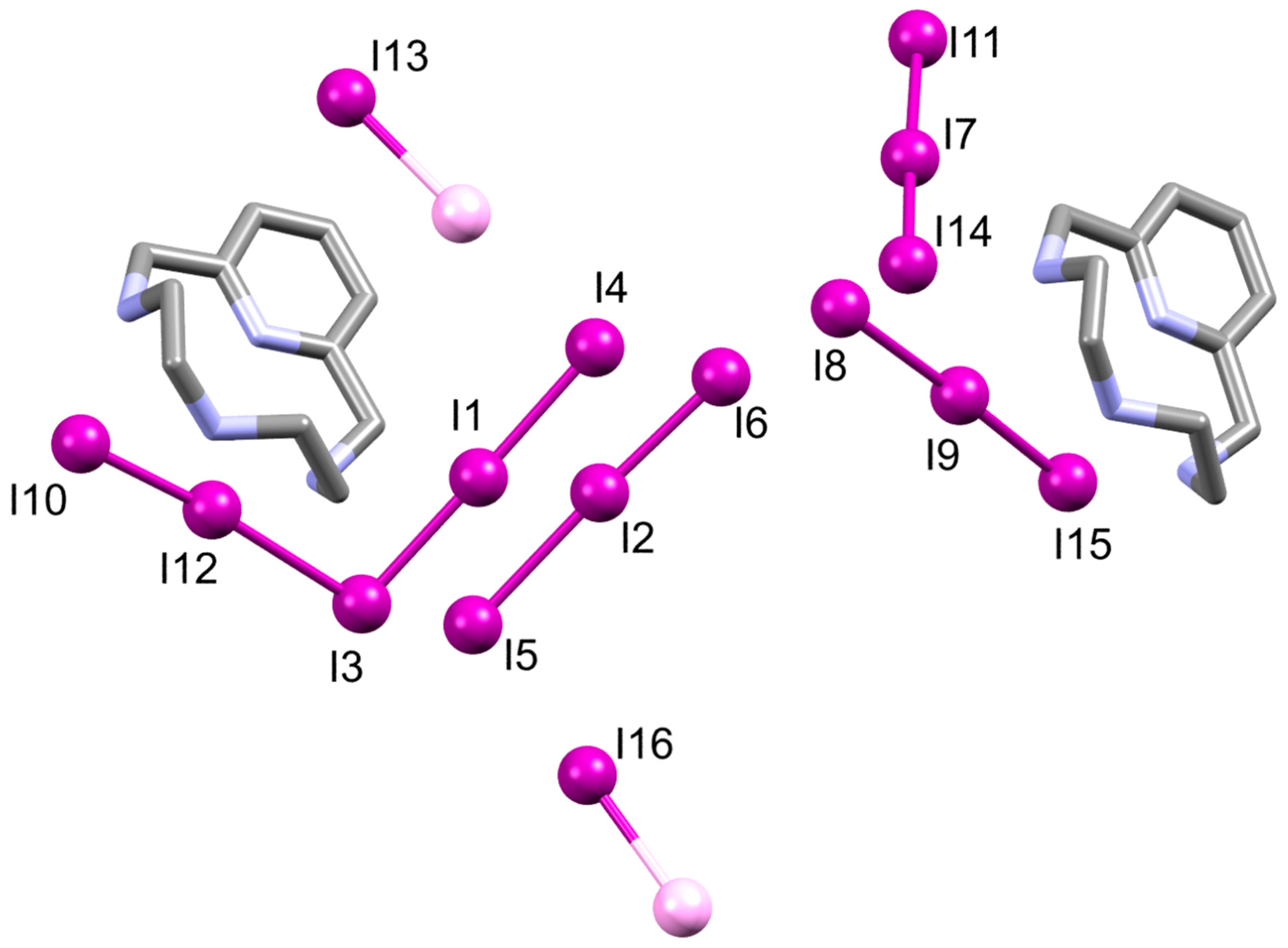 Inorganics 07 00048 g004 550