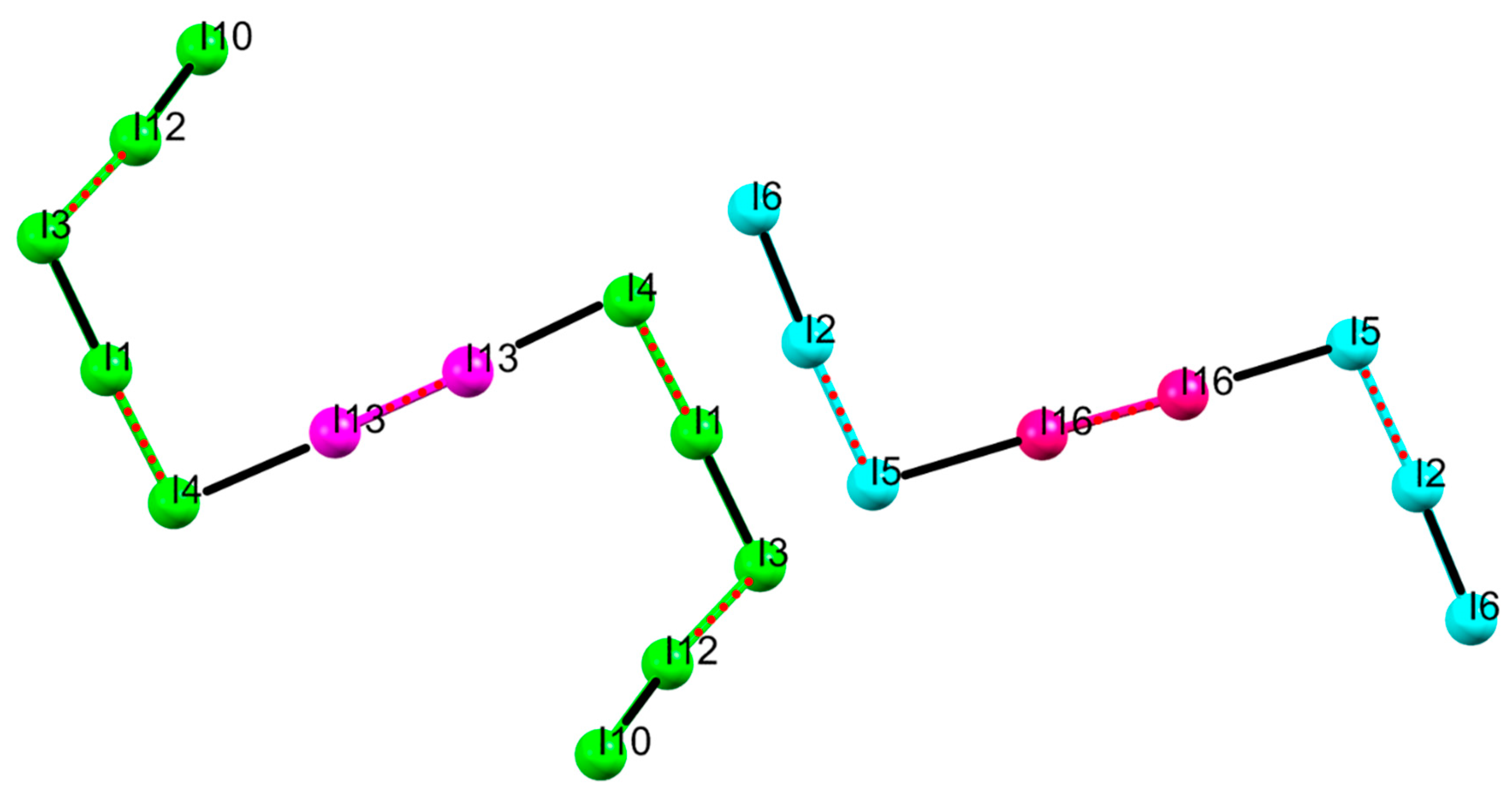 Inorganics 07 00048 g005 550