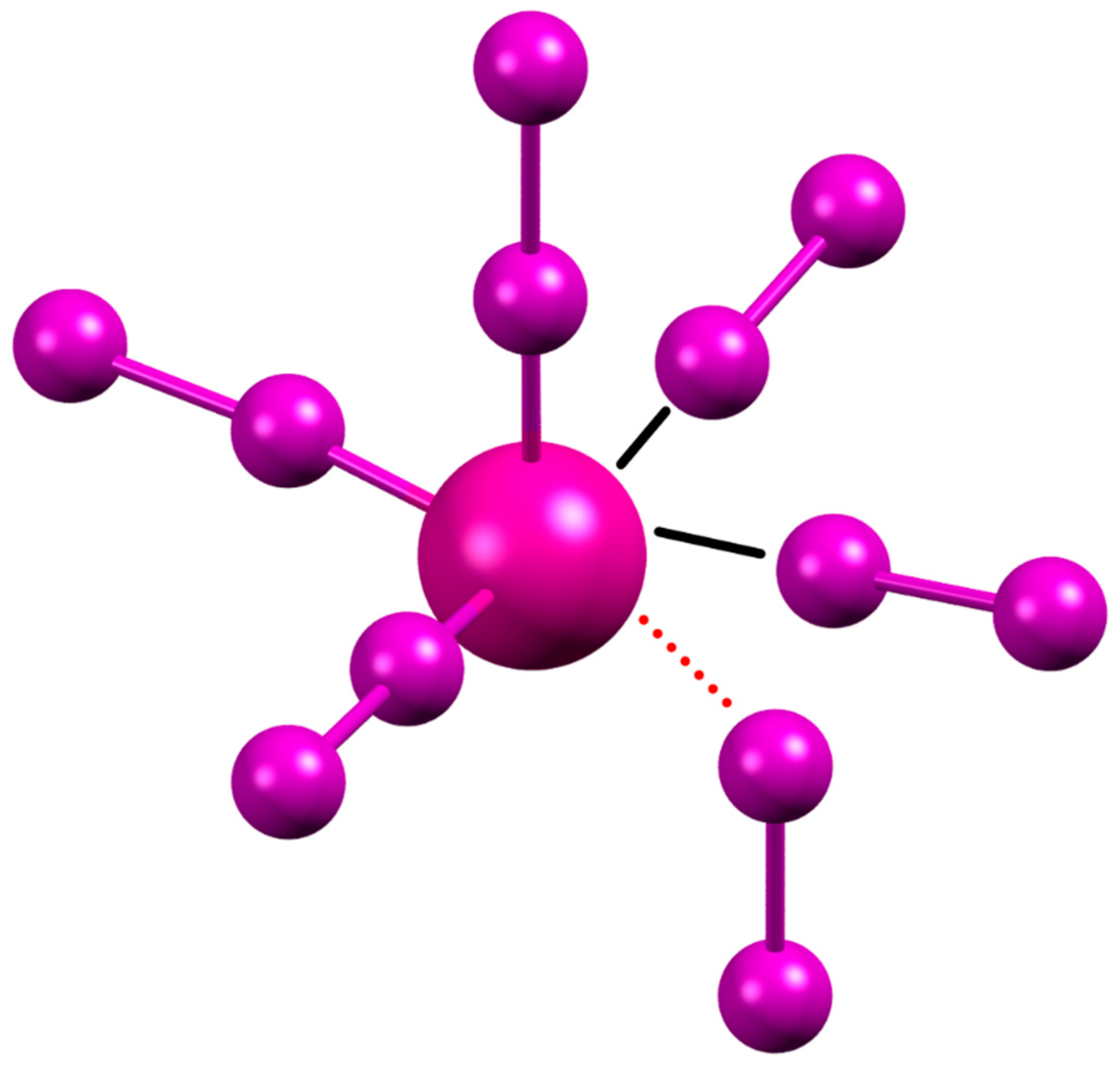 Inorganics 07 00048 g008 550