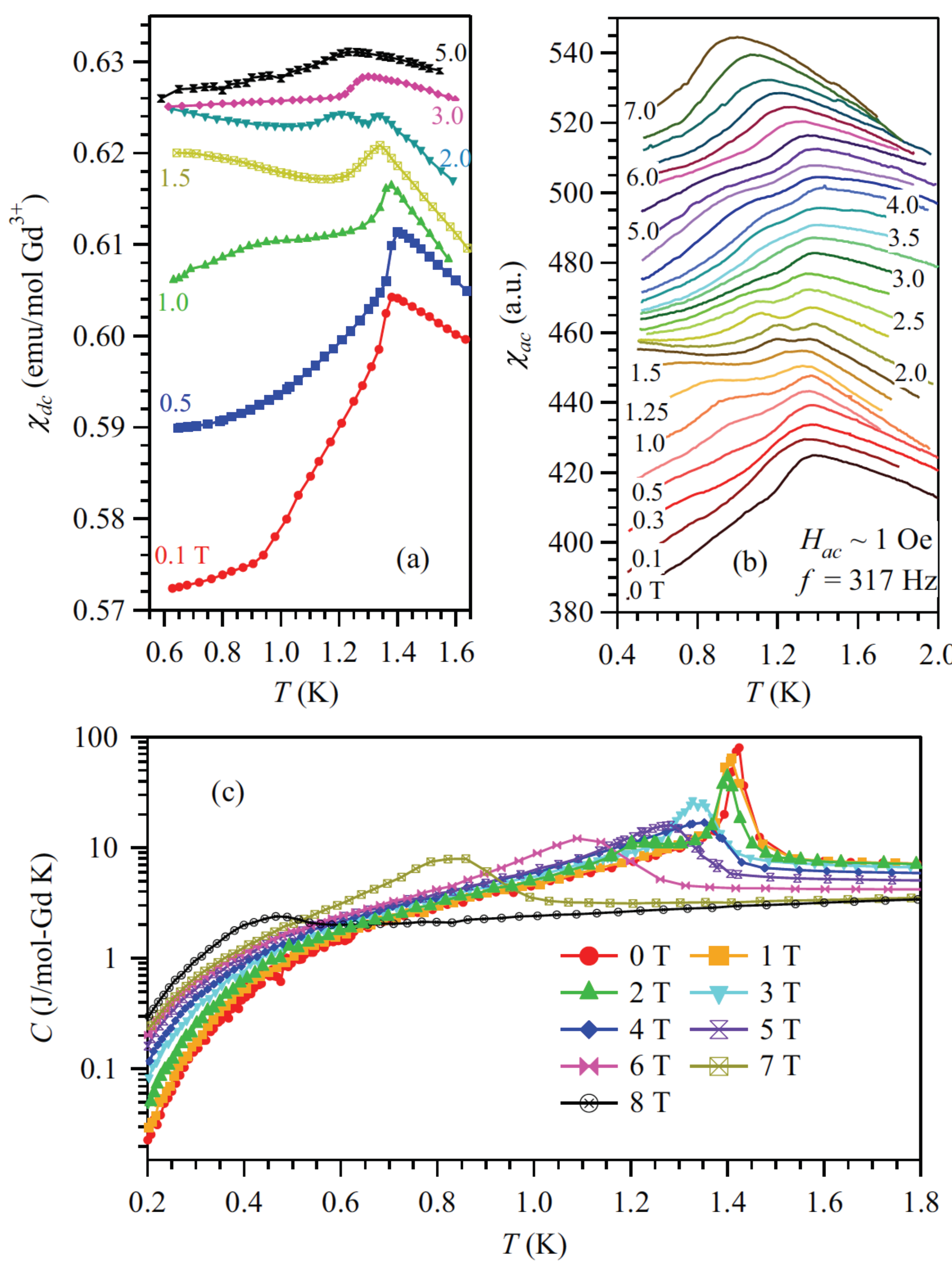 Inorganics 07 00049 g002