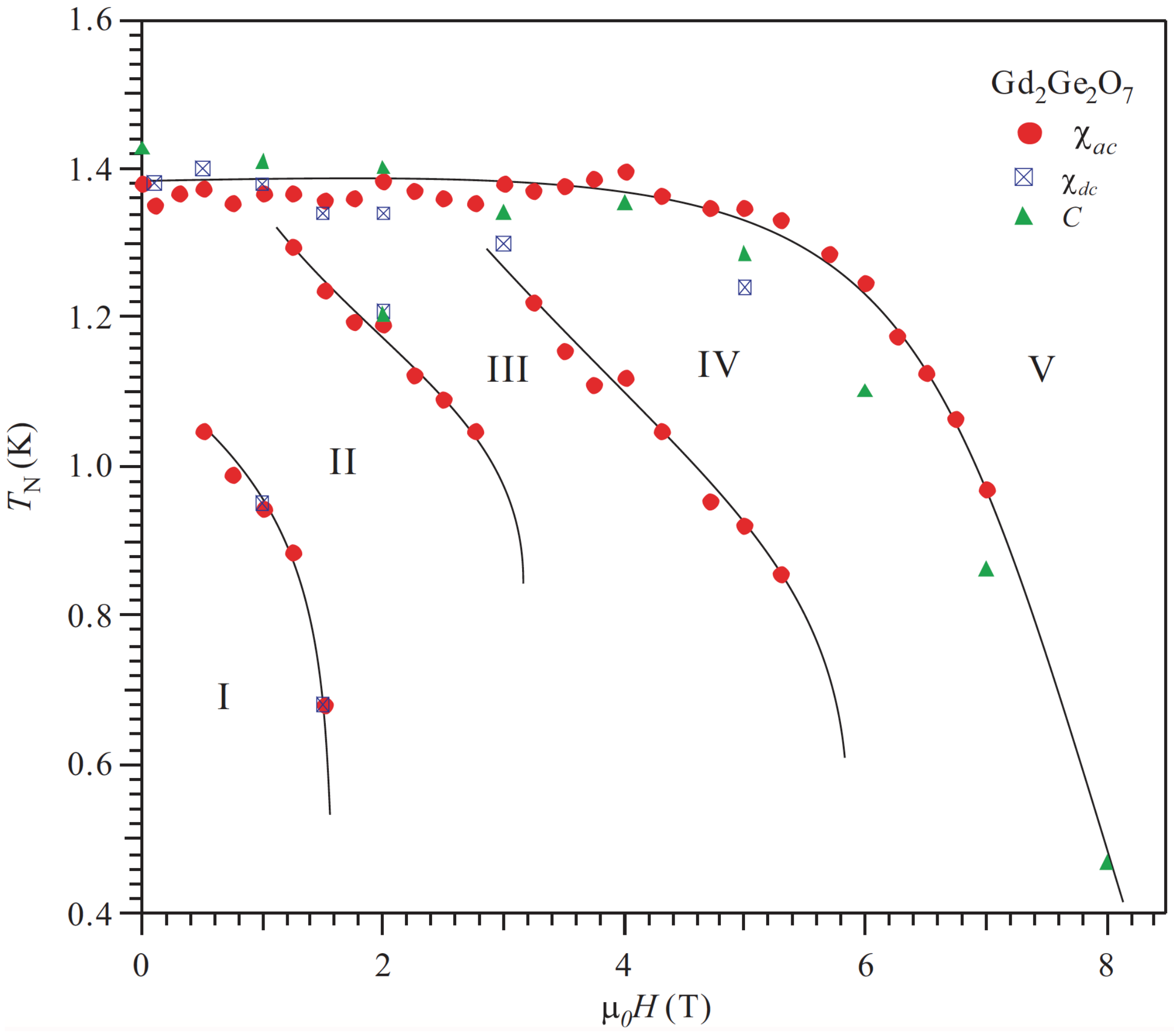 Inorganics 07 00049 g003