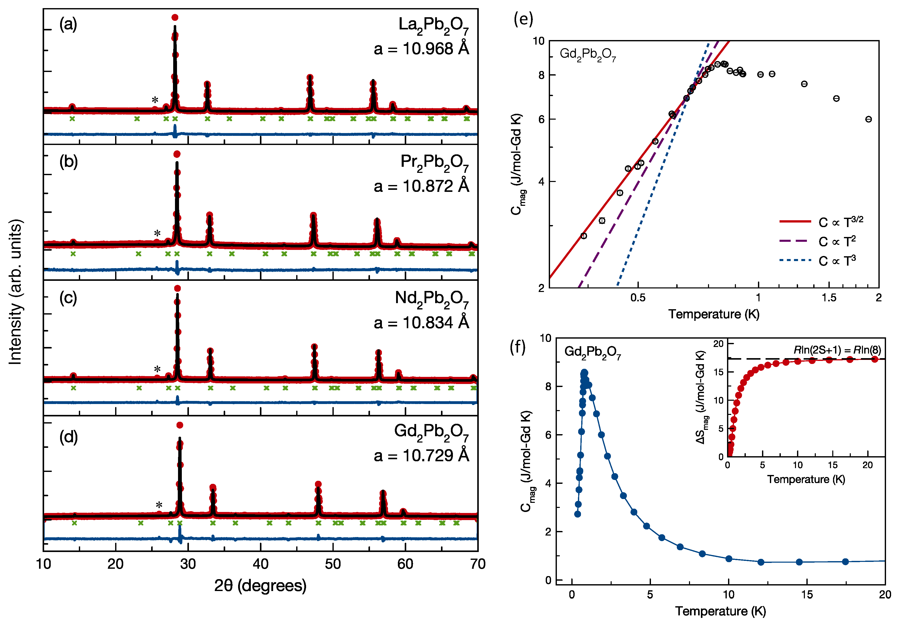 Inorganics 07 00049 g004
