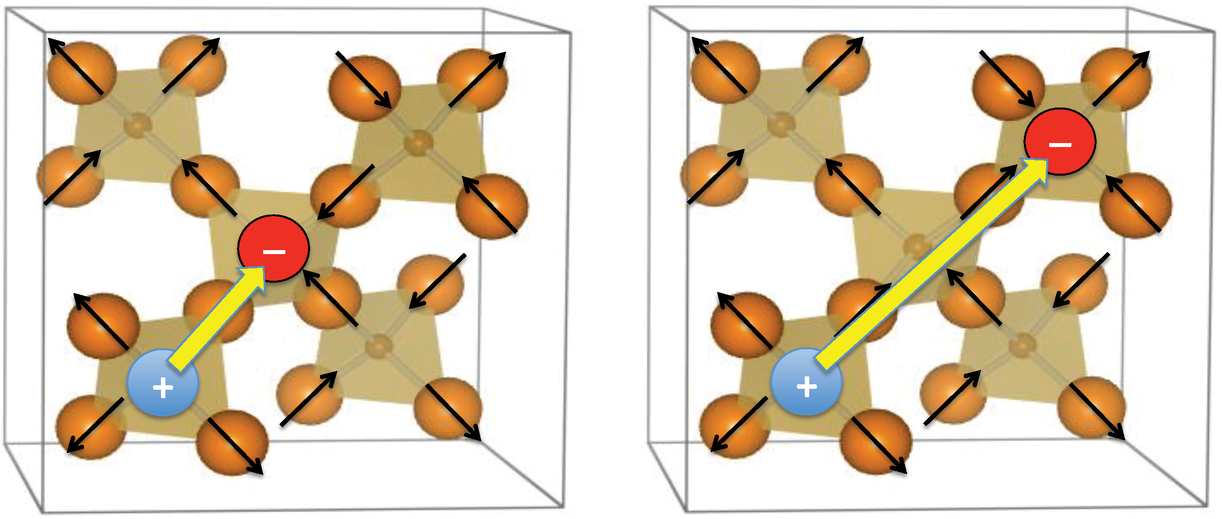 Inorganics 07 00049 g005