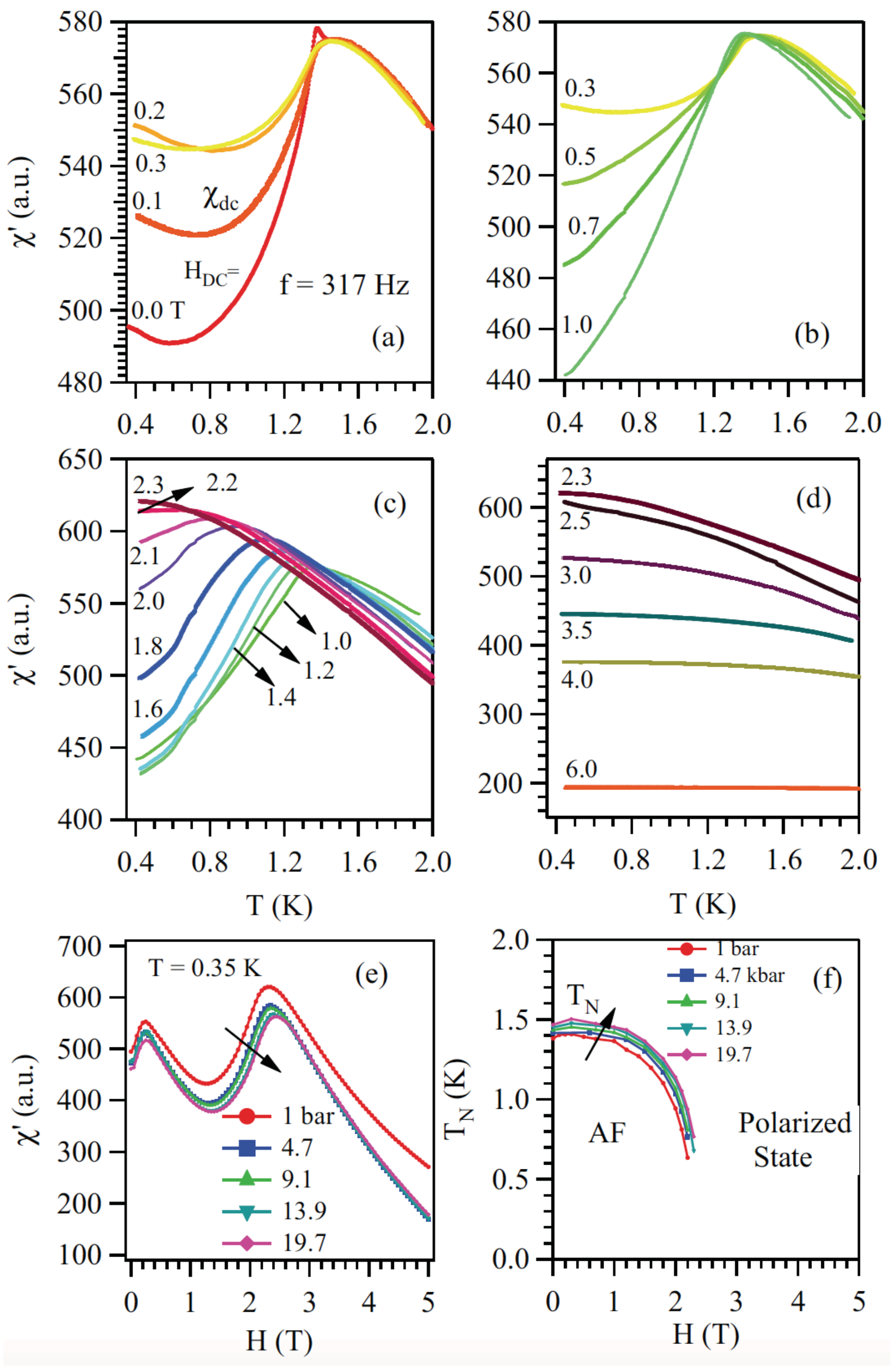Inorganics 07 00049 g010