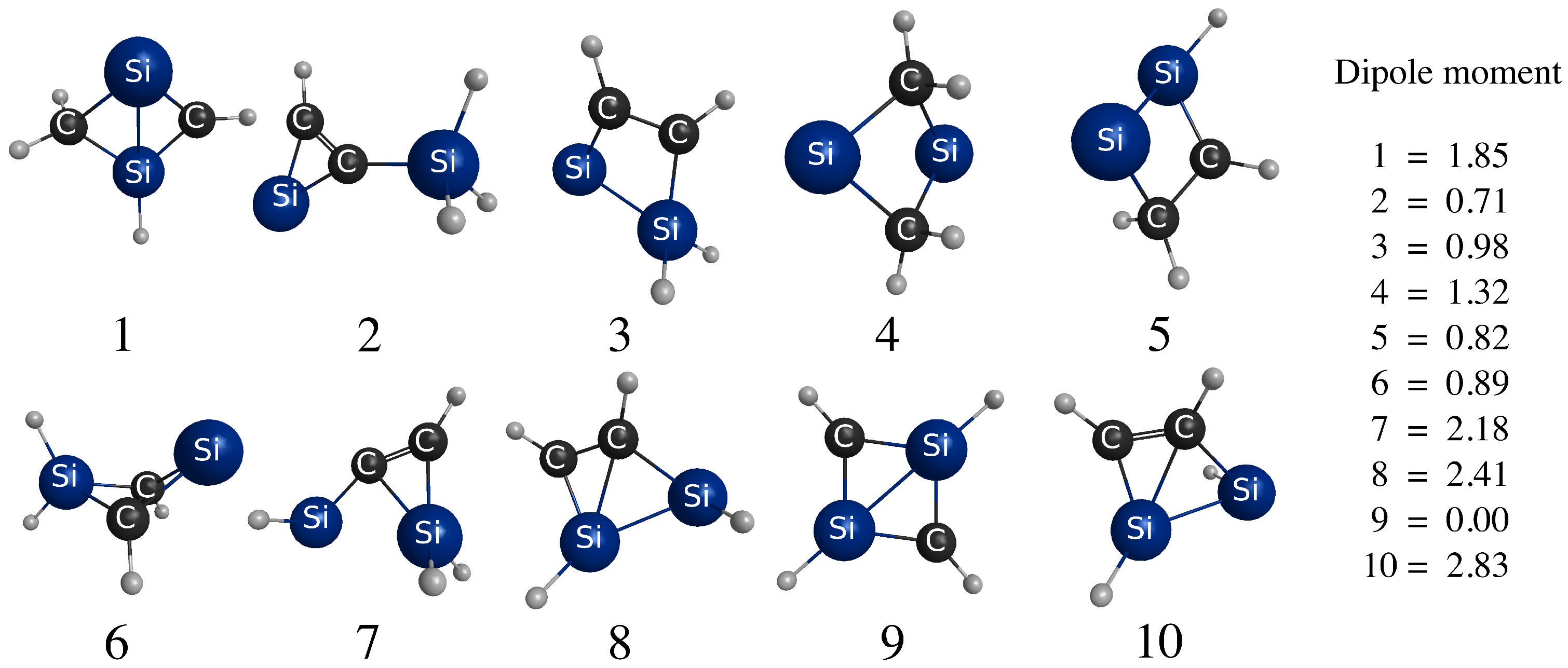 Inorganics 07 00051 g001