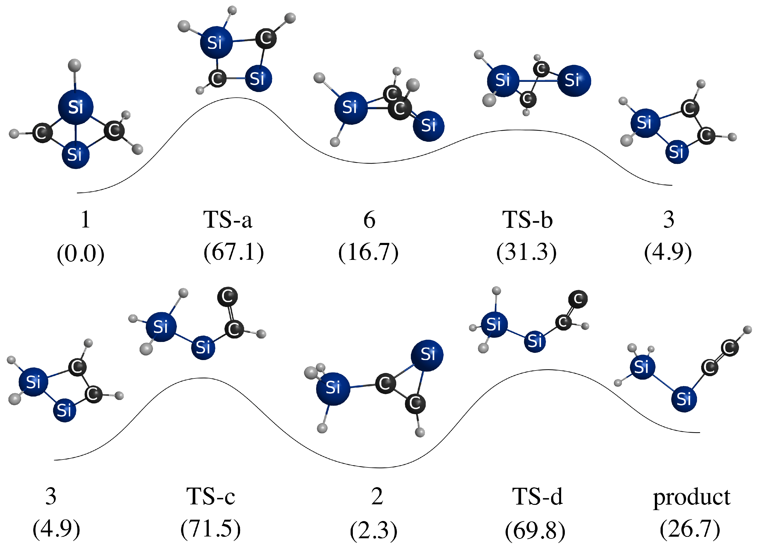 Inorganics 07 00051 g005