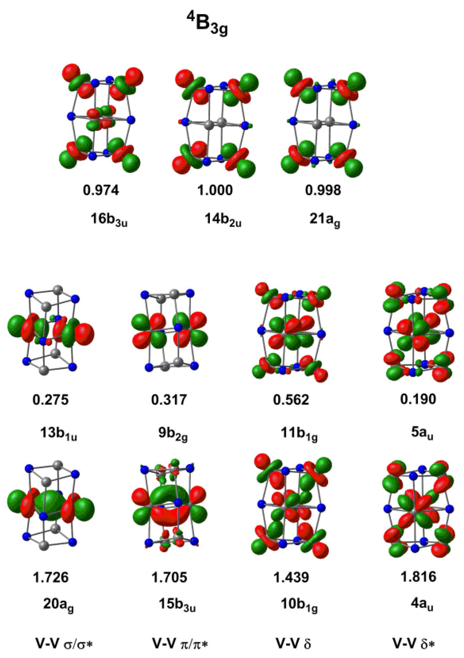 Inorganics 07 00052 g005