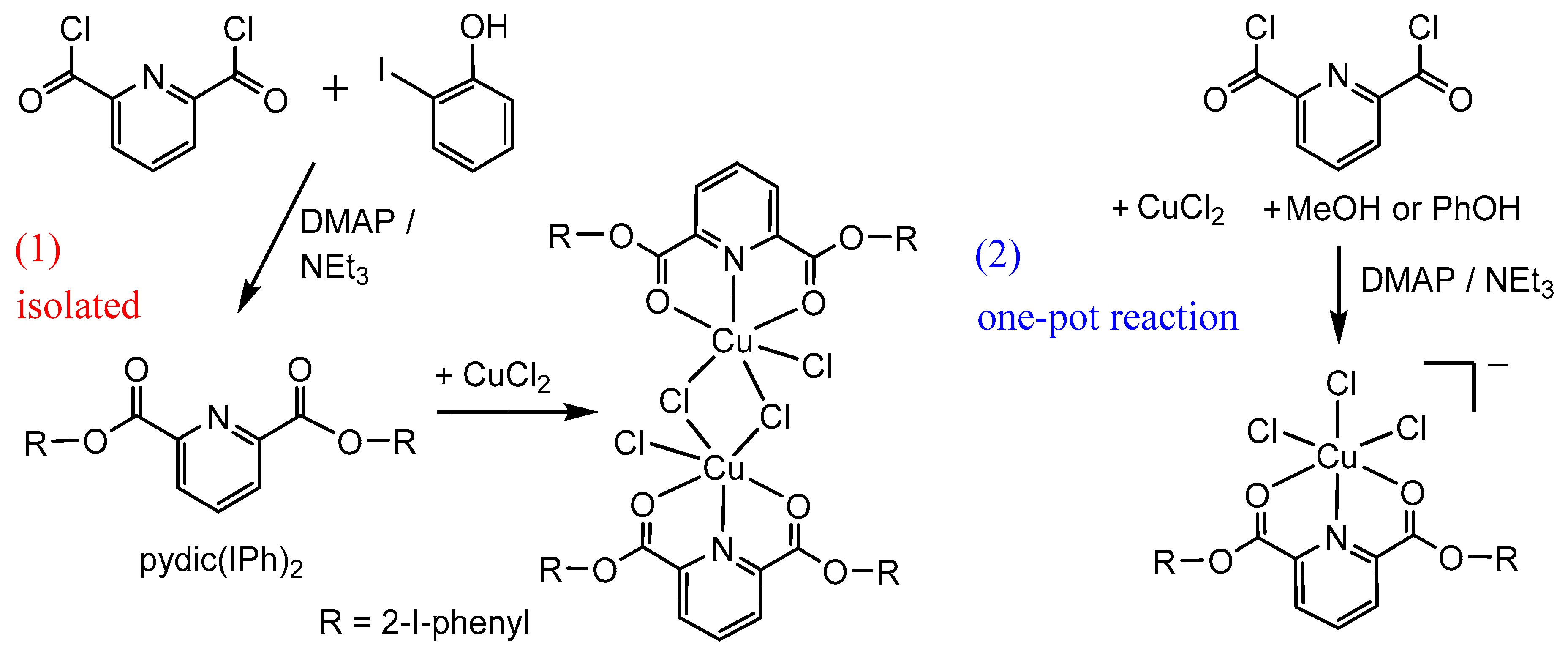 Inorganics 07 00053 sch002