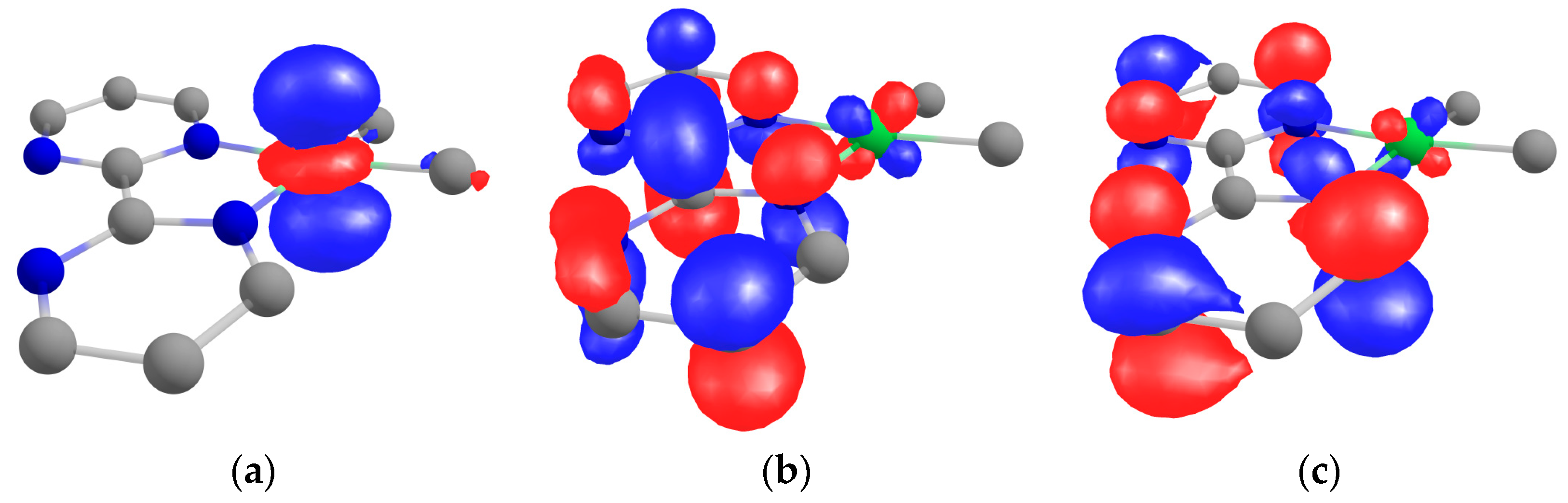 Inorganics 07 00058 g004
