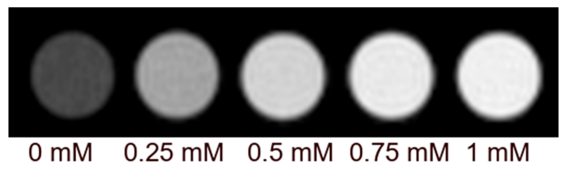 Inorganics 07 00060 g002 550