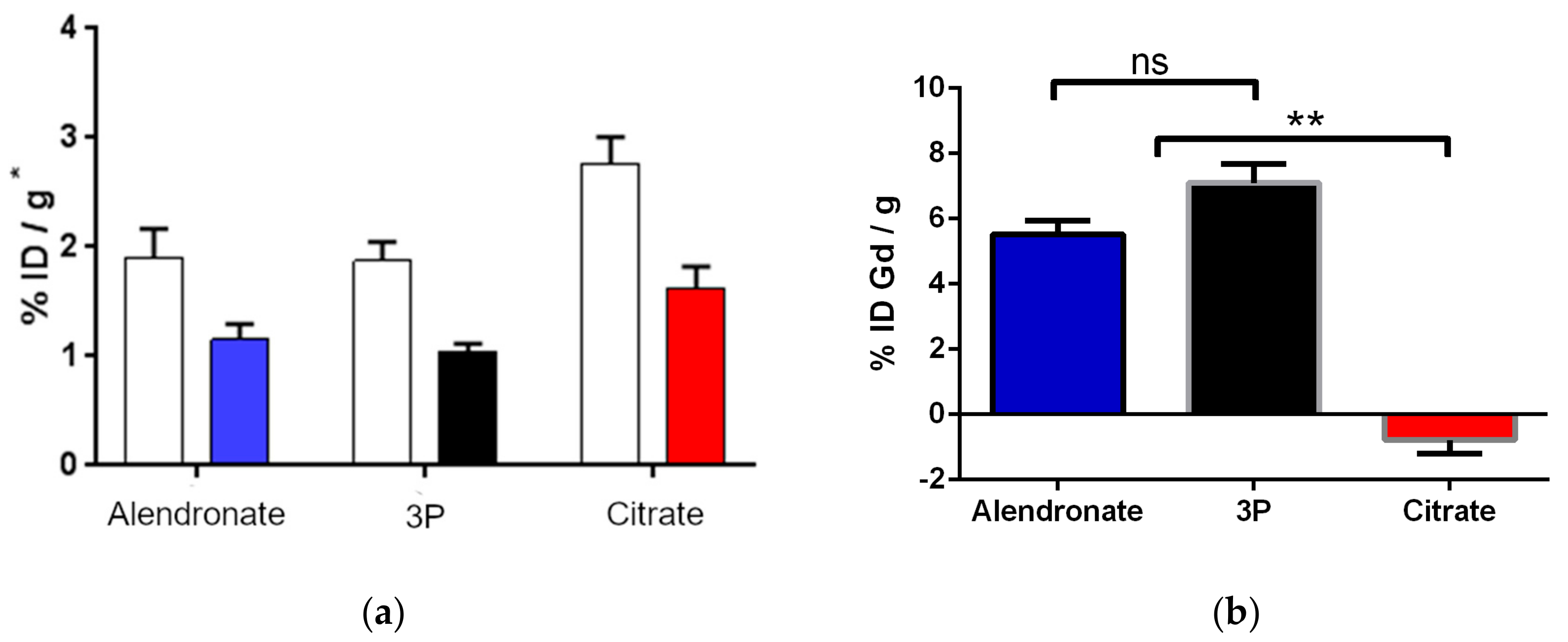 Inorganics 07 00060 g005 550