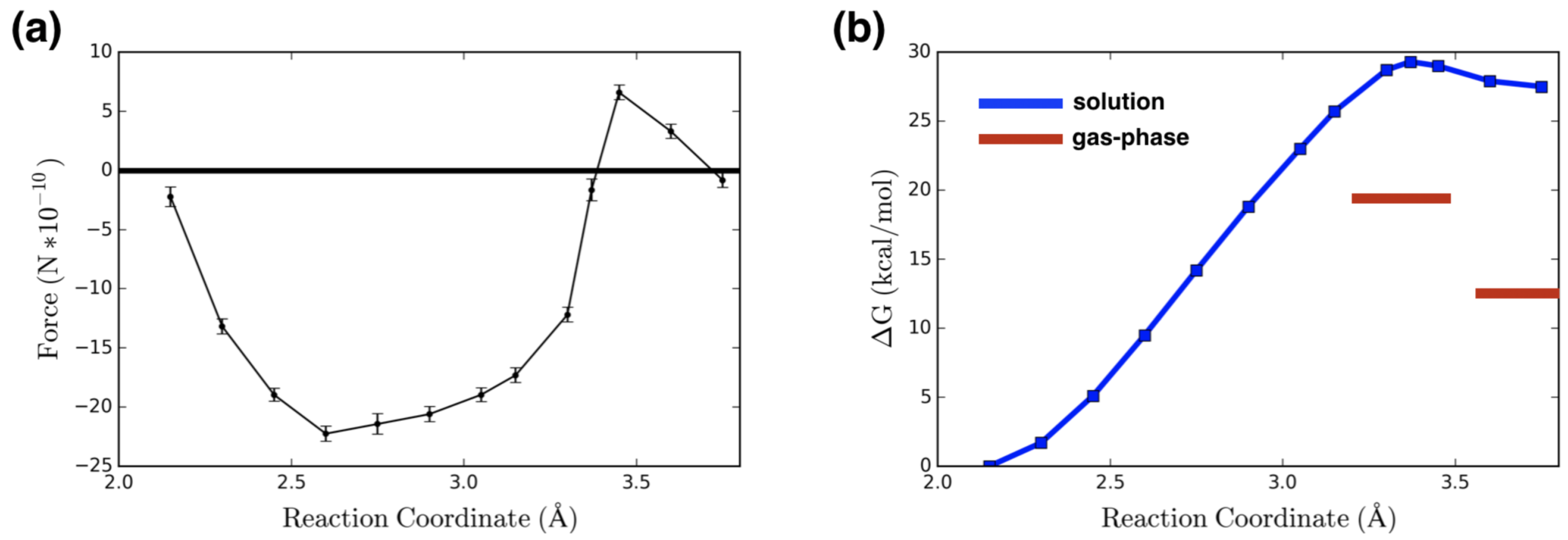 Inorganics 07 00062 g002 Inorganics 07 00062 g002