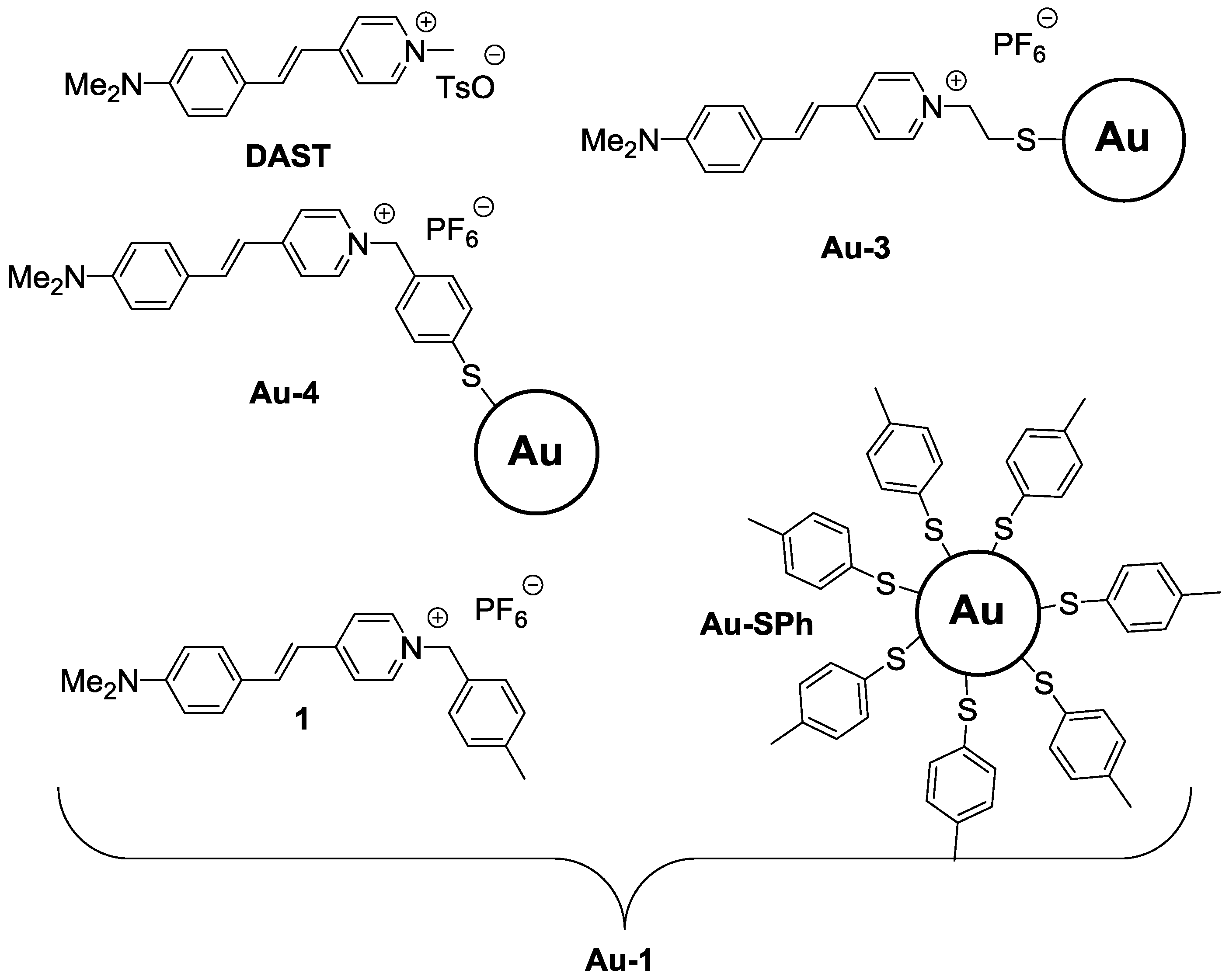 Inorganics 07 00064 g004