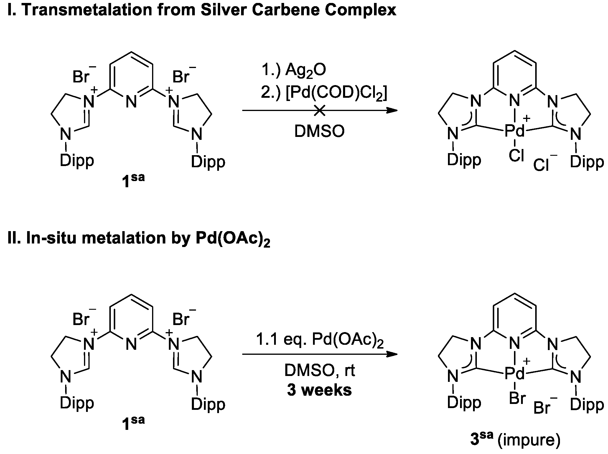 Inorganics 07 00065 sch003