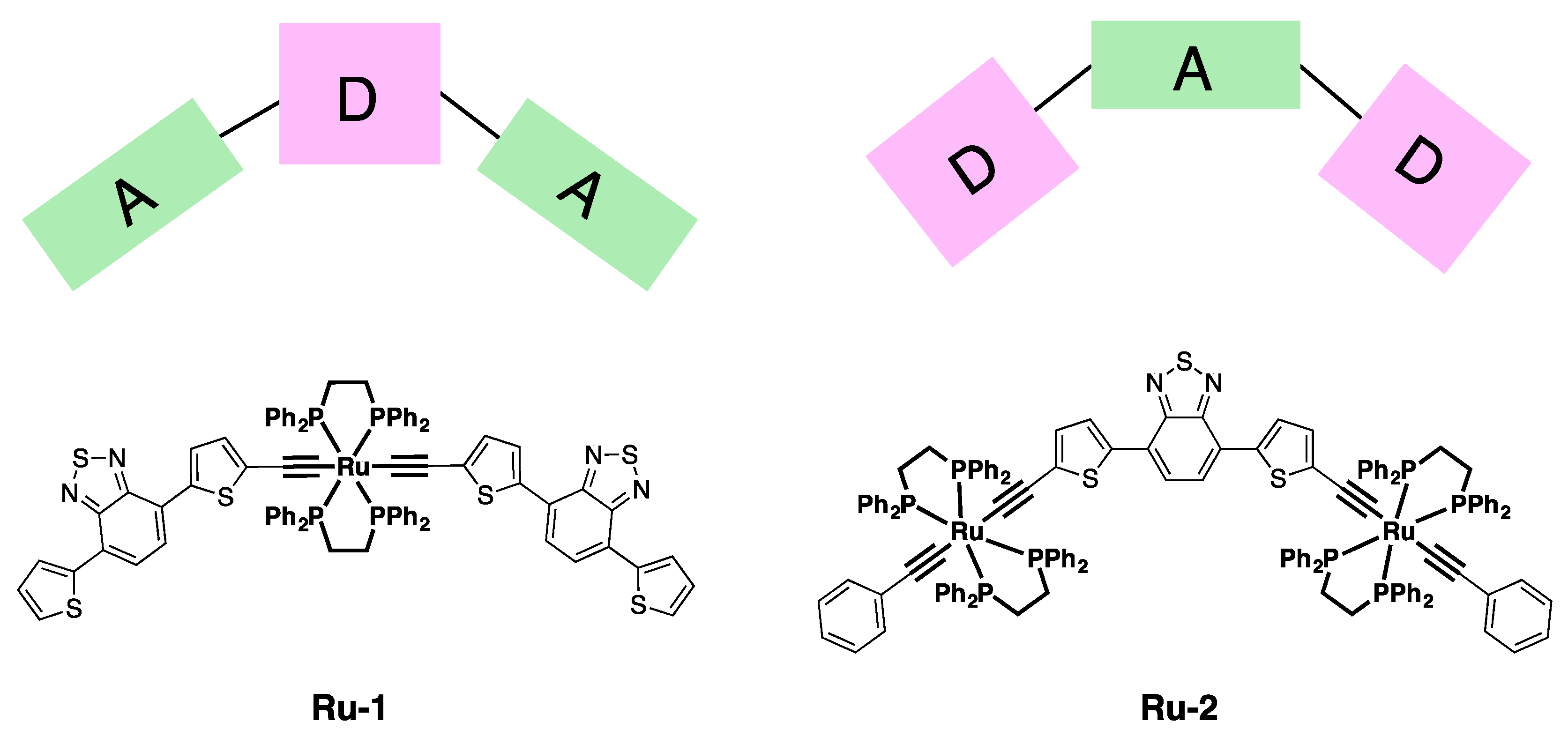 Inorganics 07 00067 g001 Inorganics 07 00067 g001