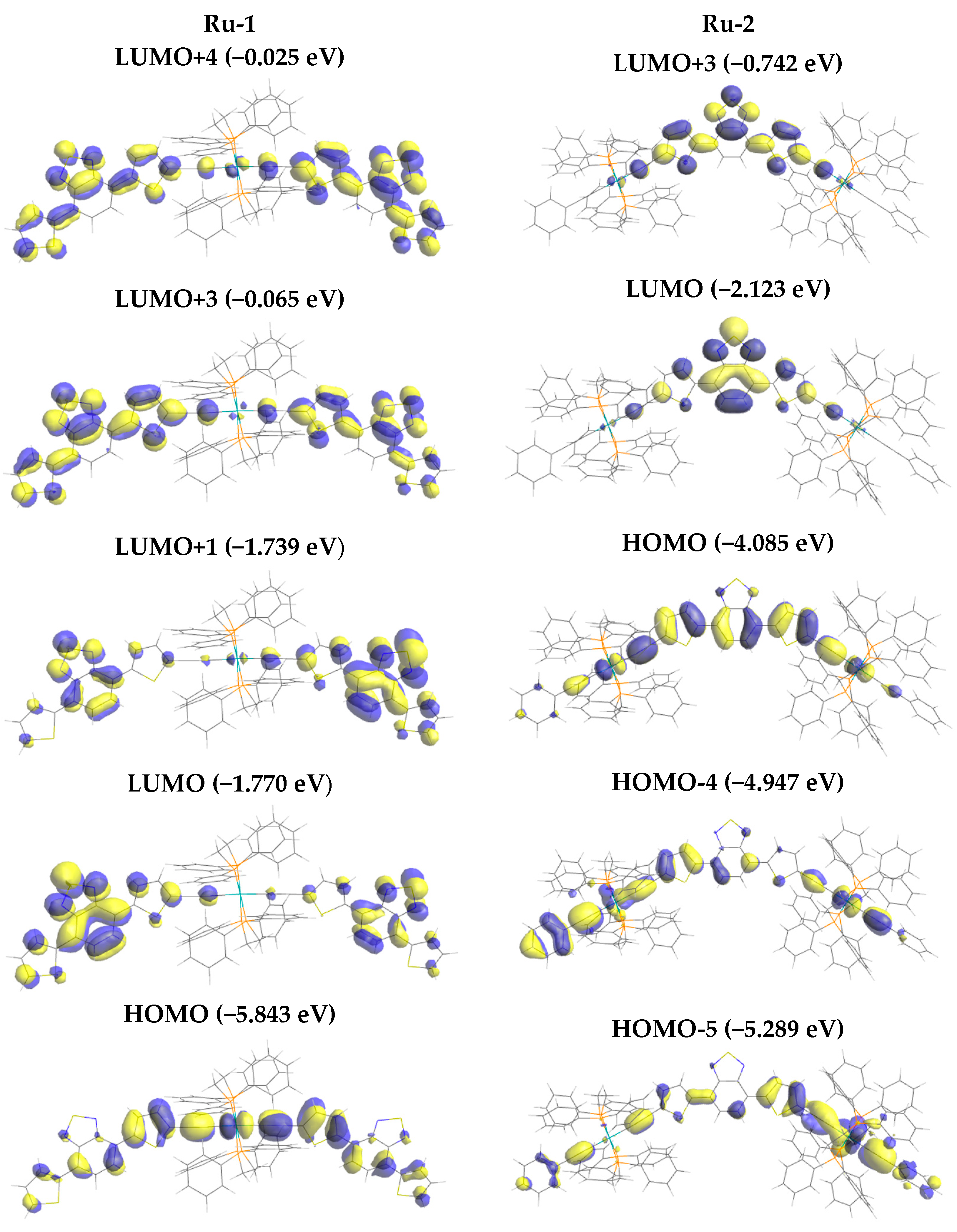 Inorganics 07 00067 g003a Inorganics 07 00067 g003a