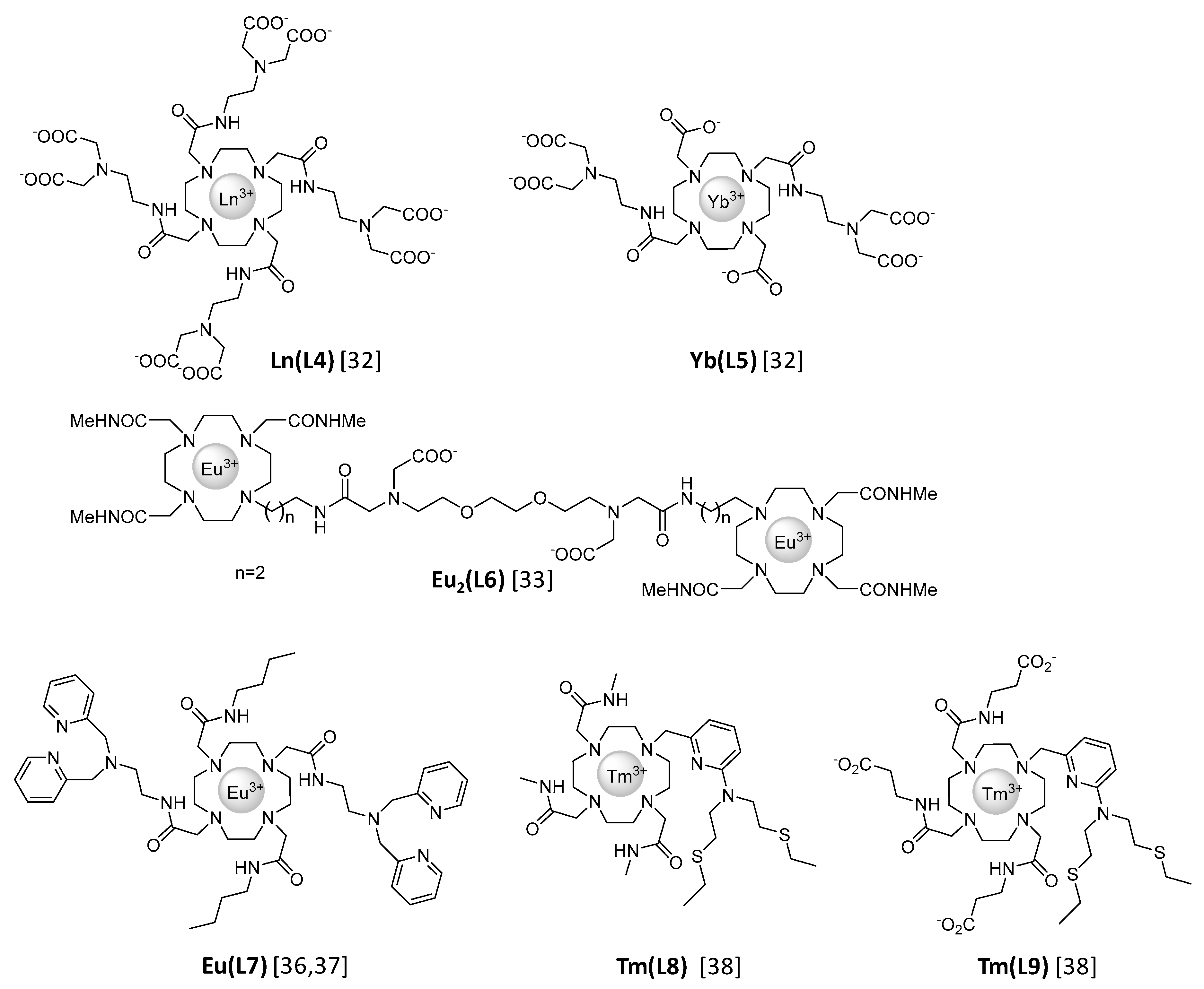 Inorganics 07 00068 sch002