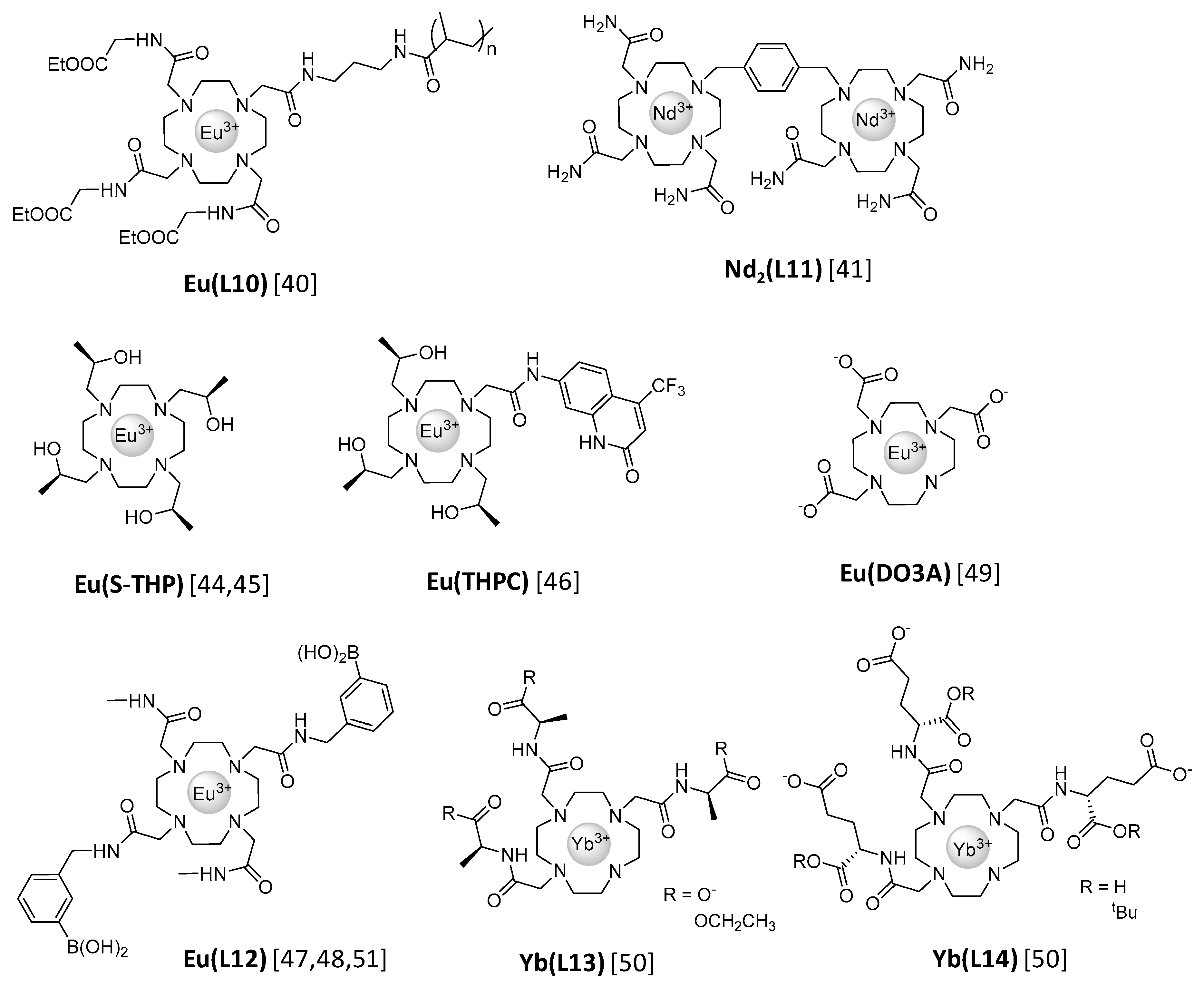 Inorganics 07 00068 sch003