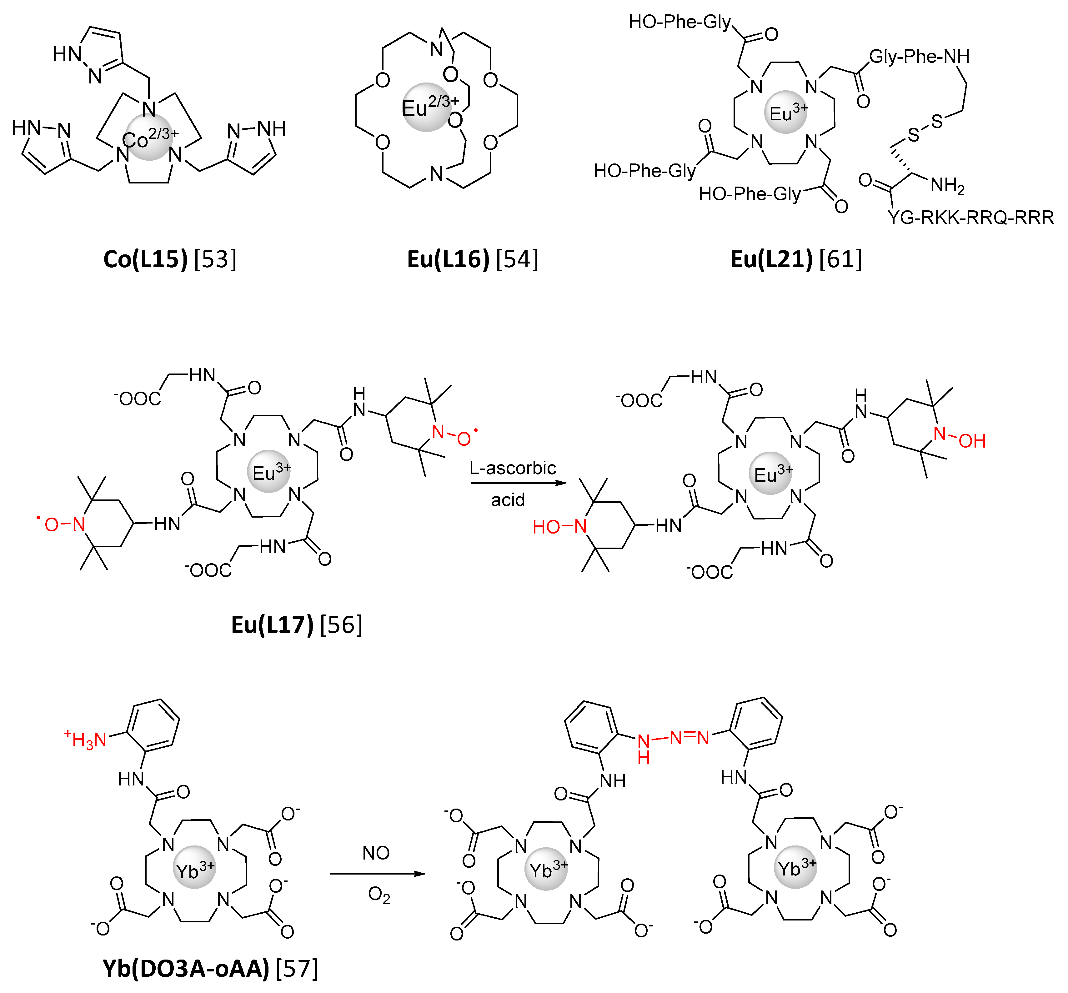 Inorganics 07 00068 sch004a