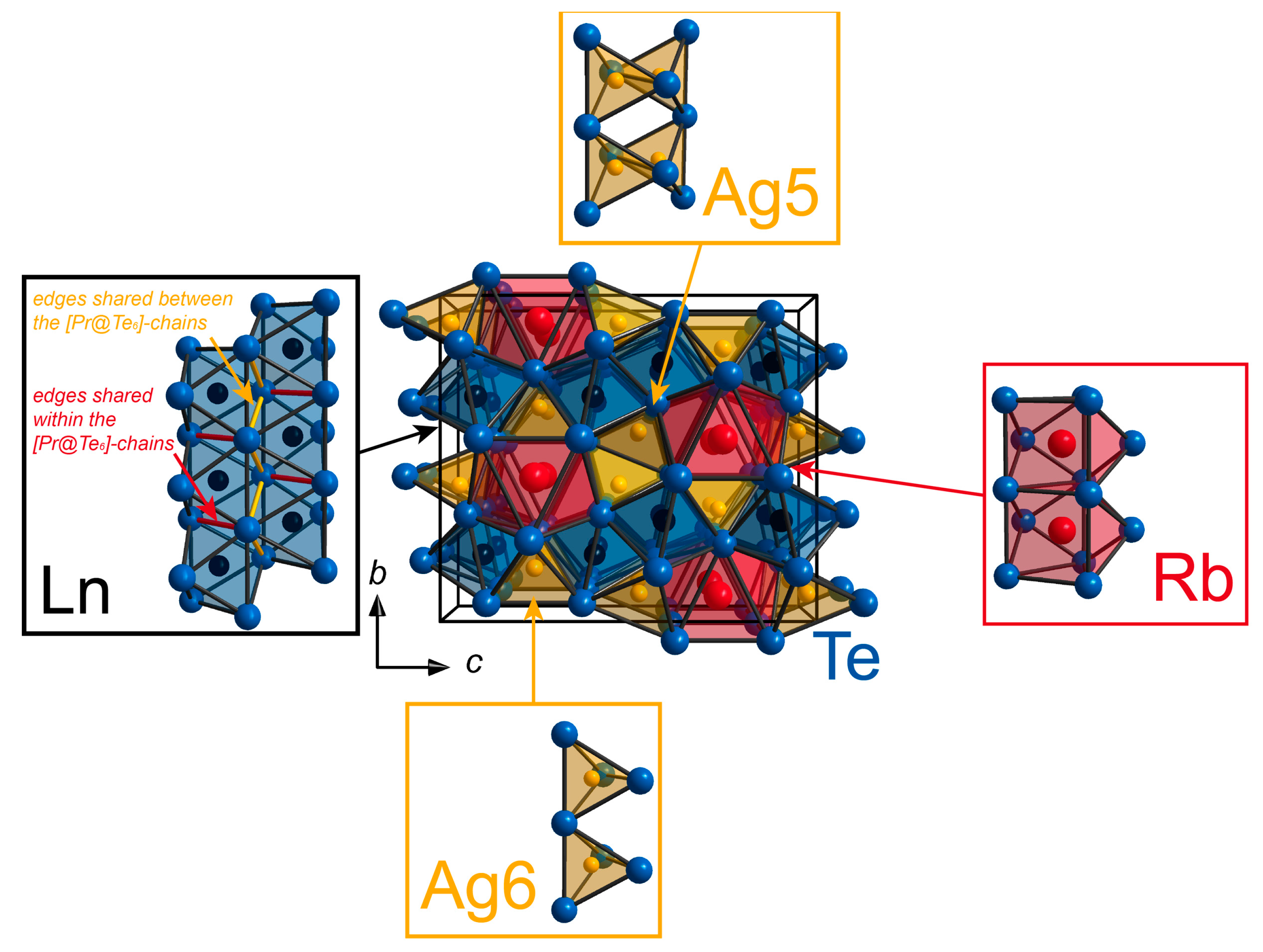 Inorganics 07 00070 g001 Inorganics 07 00070 g001
