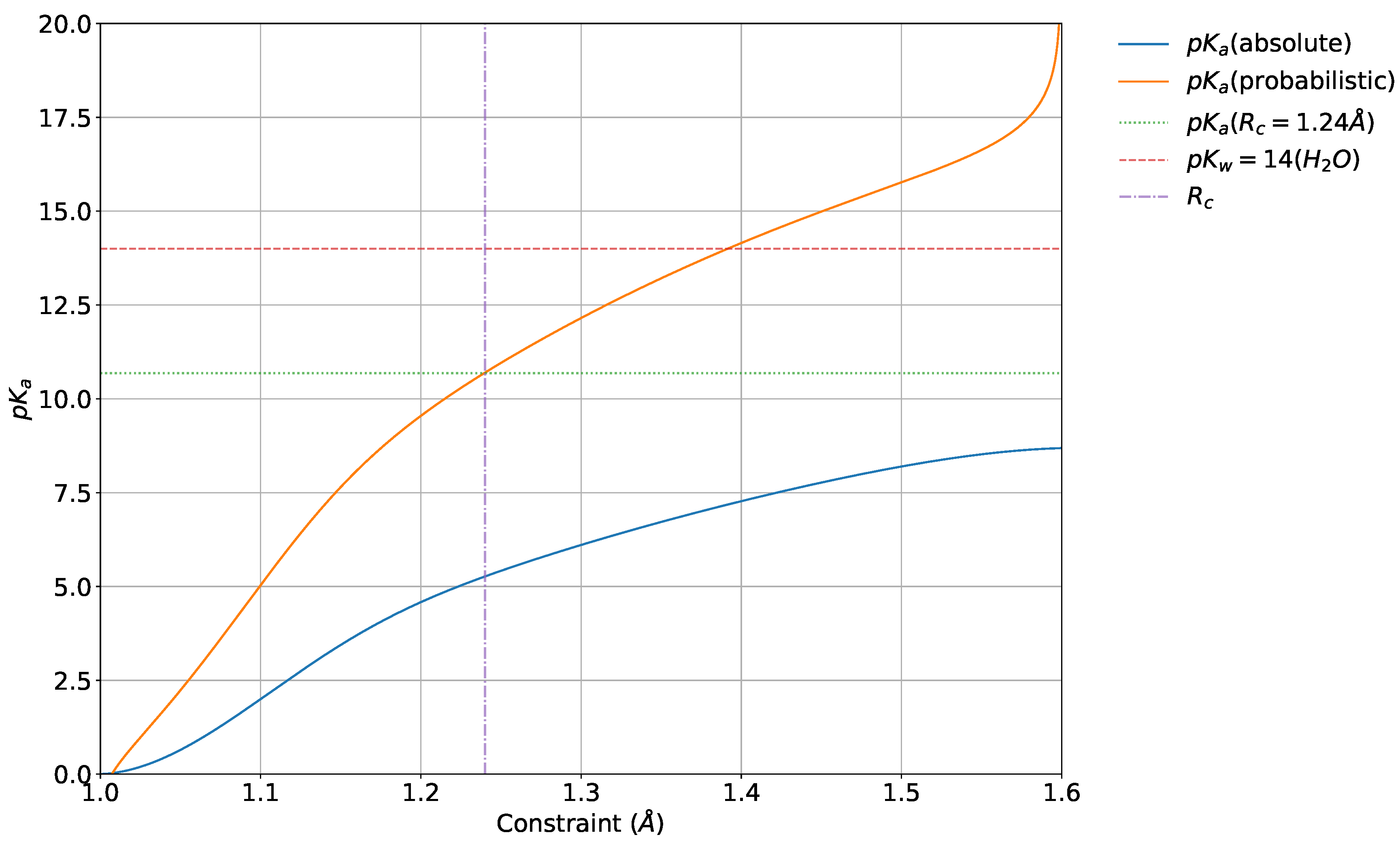 Inorganics 07 00073 g006