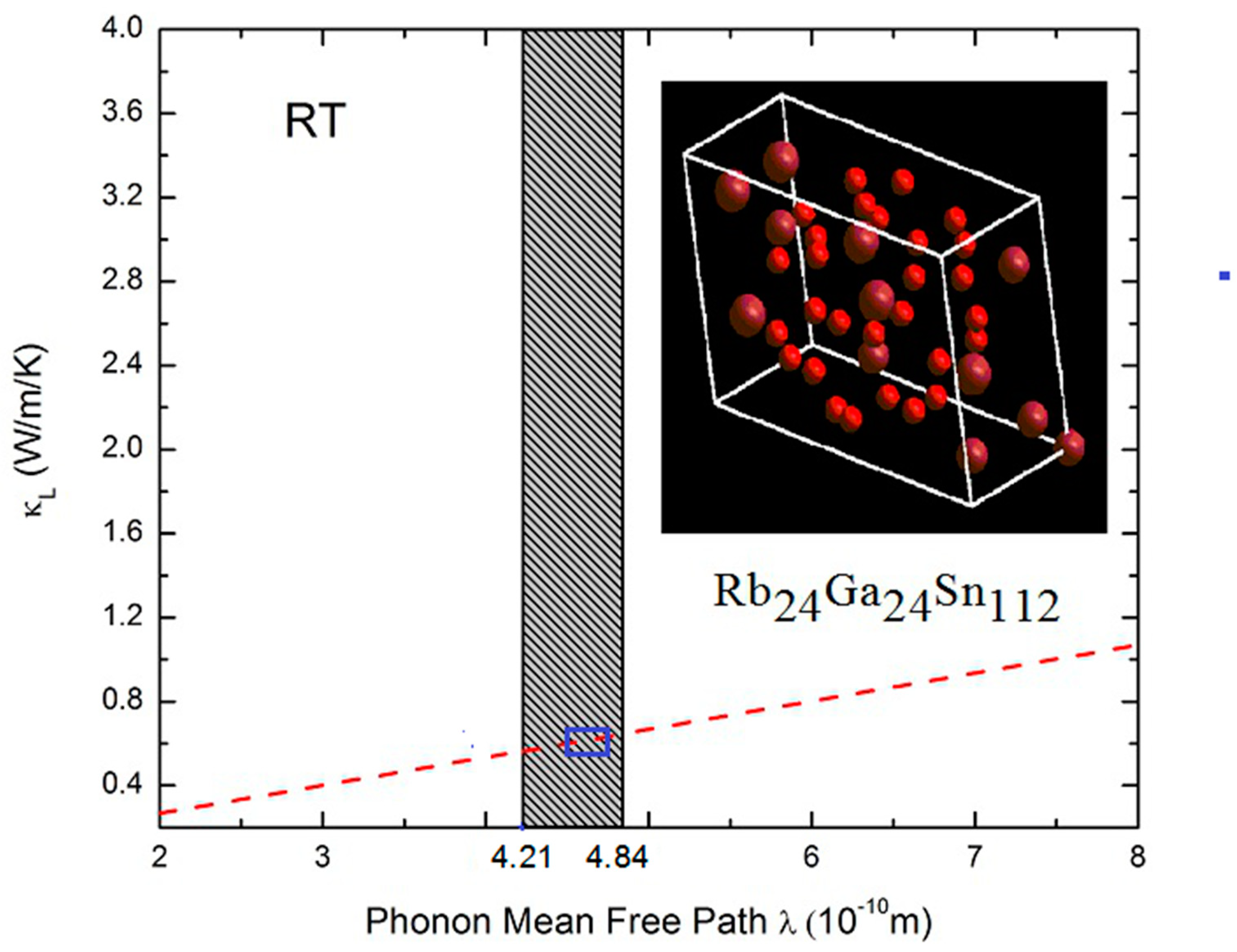 Inorganics 07 00074 g010