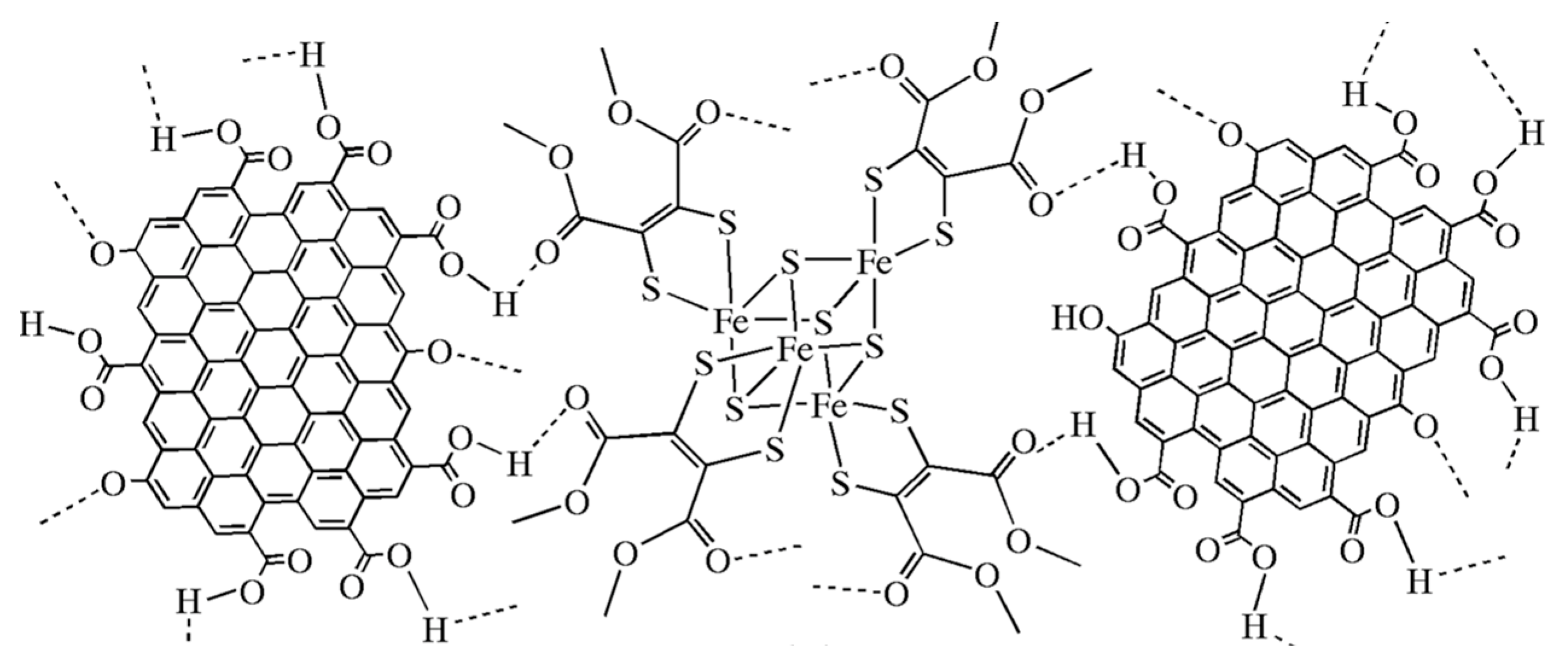 Inorganics 07 00075 g006