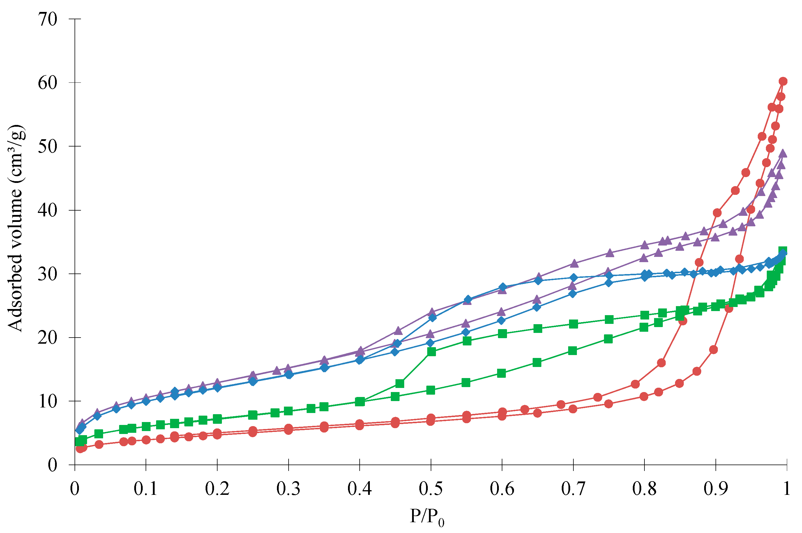 Inorganics 07 00077 g002 Inorganics 07 00077 g002