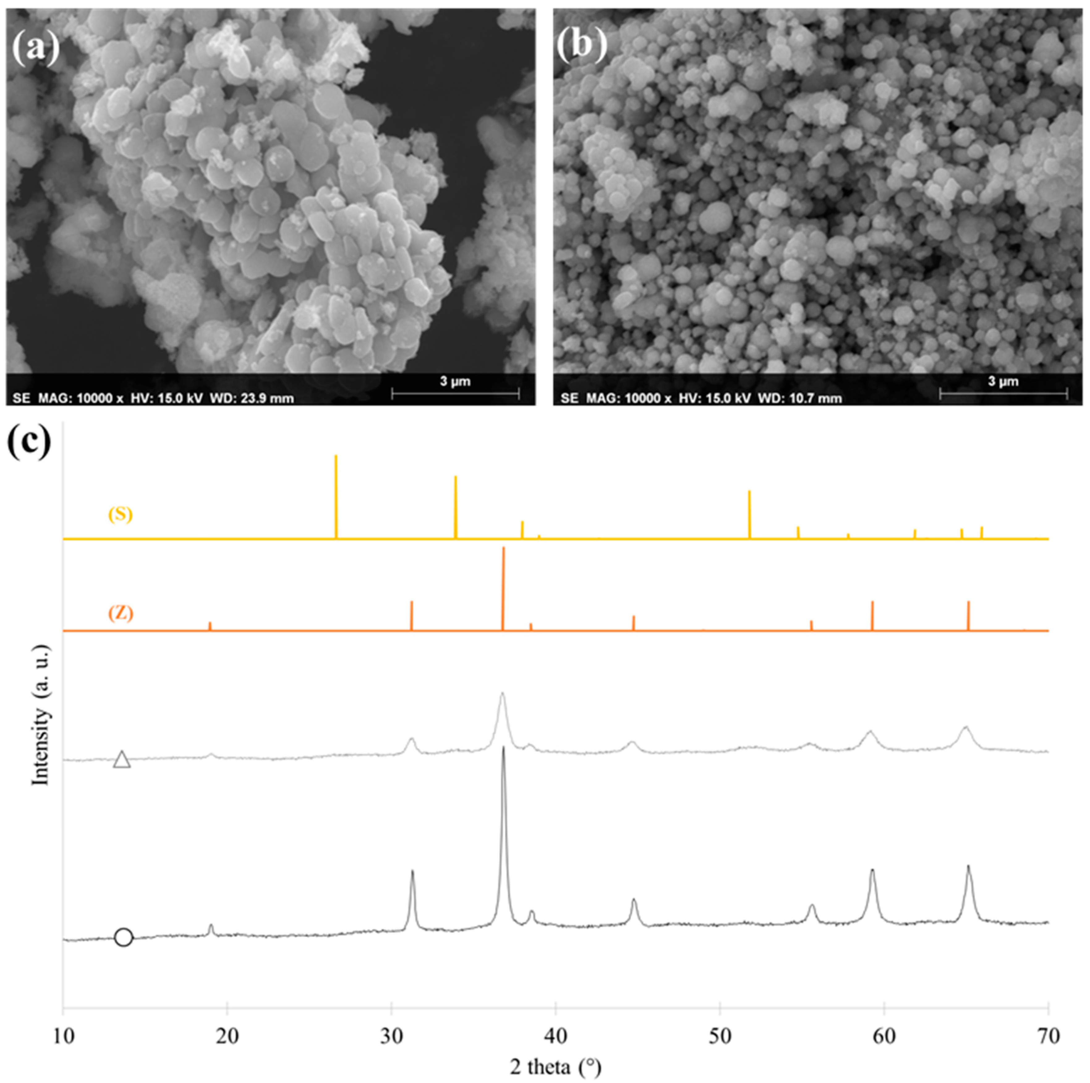 Inorganics 07 00077 g013 Inorganics 07 00077 g013