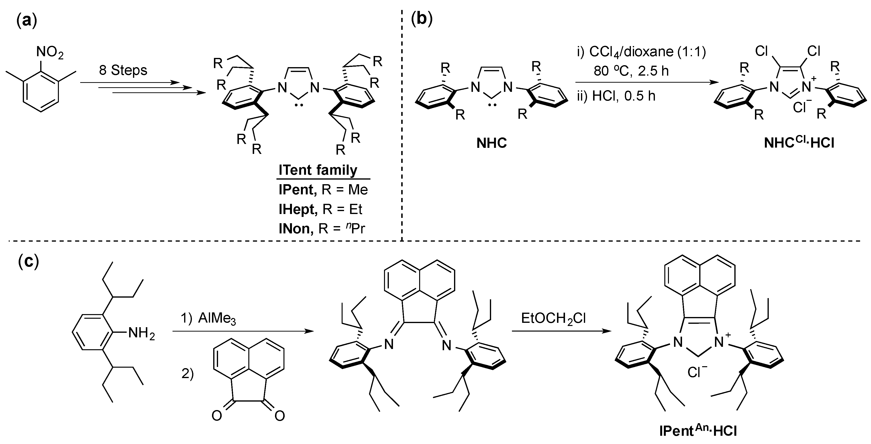 Inorganics 07 00078 sch006