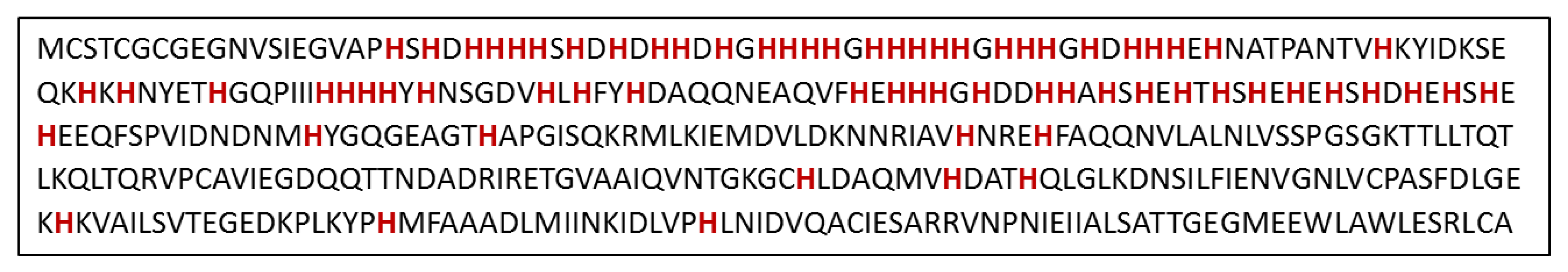 Inorganics 07 00080 g002