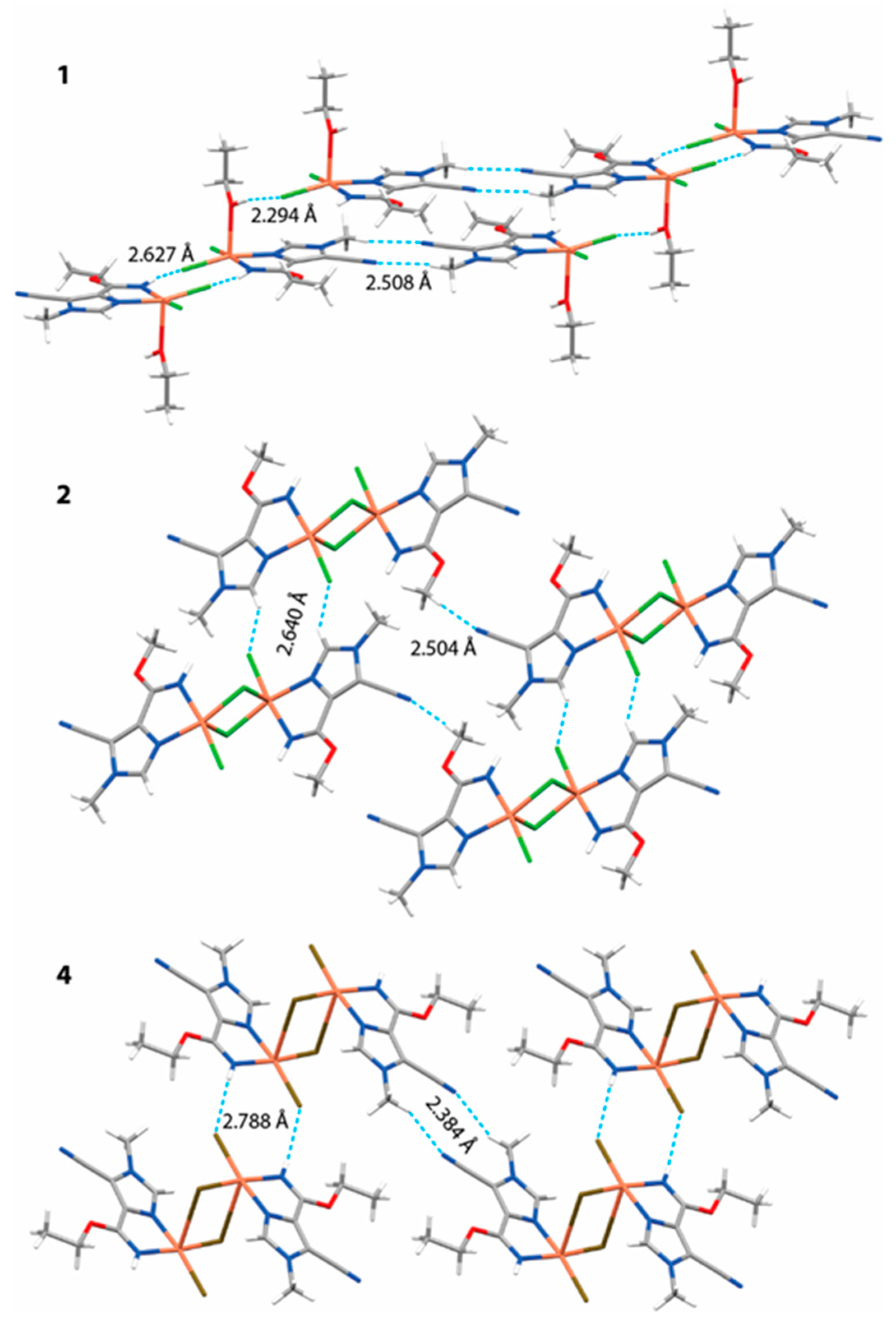 Inorganics 07 00087 g004