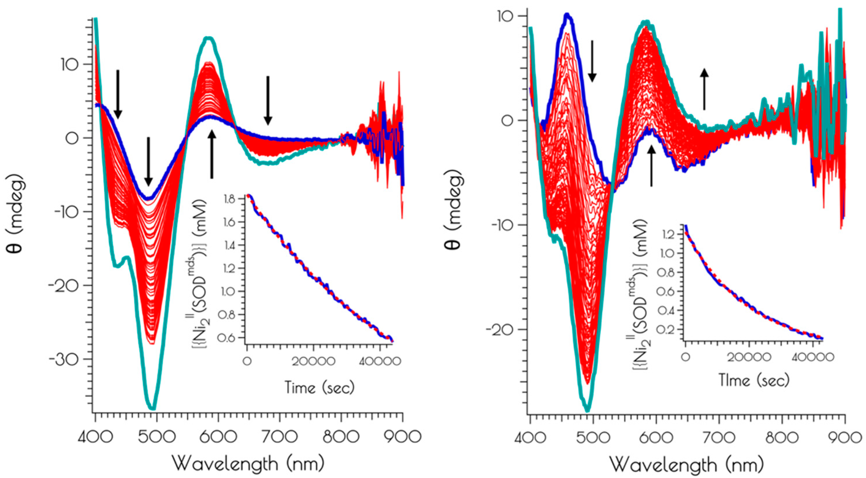 Inorganics 07 00090 g008 Inorganics 07 00090 g008