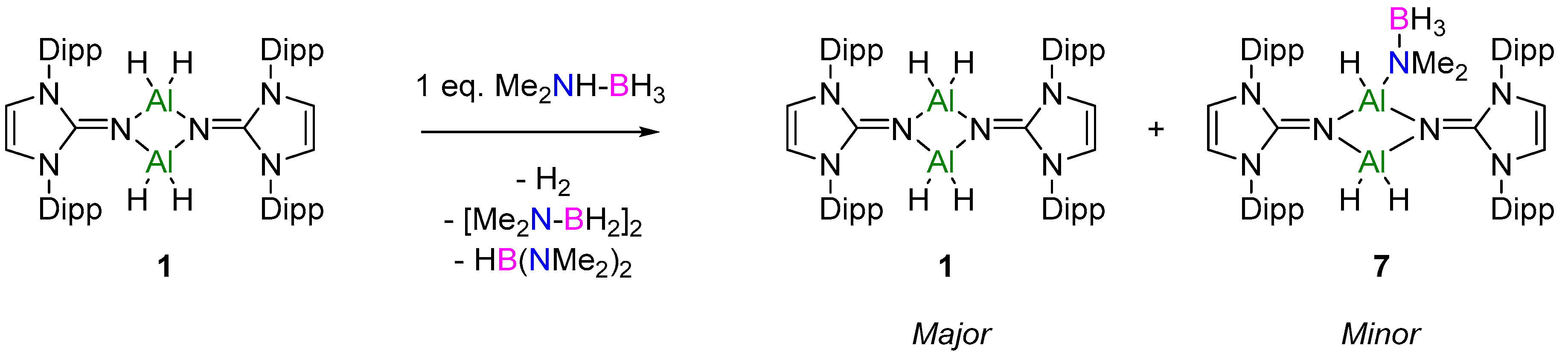 Inorganics 07 00092 g004