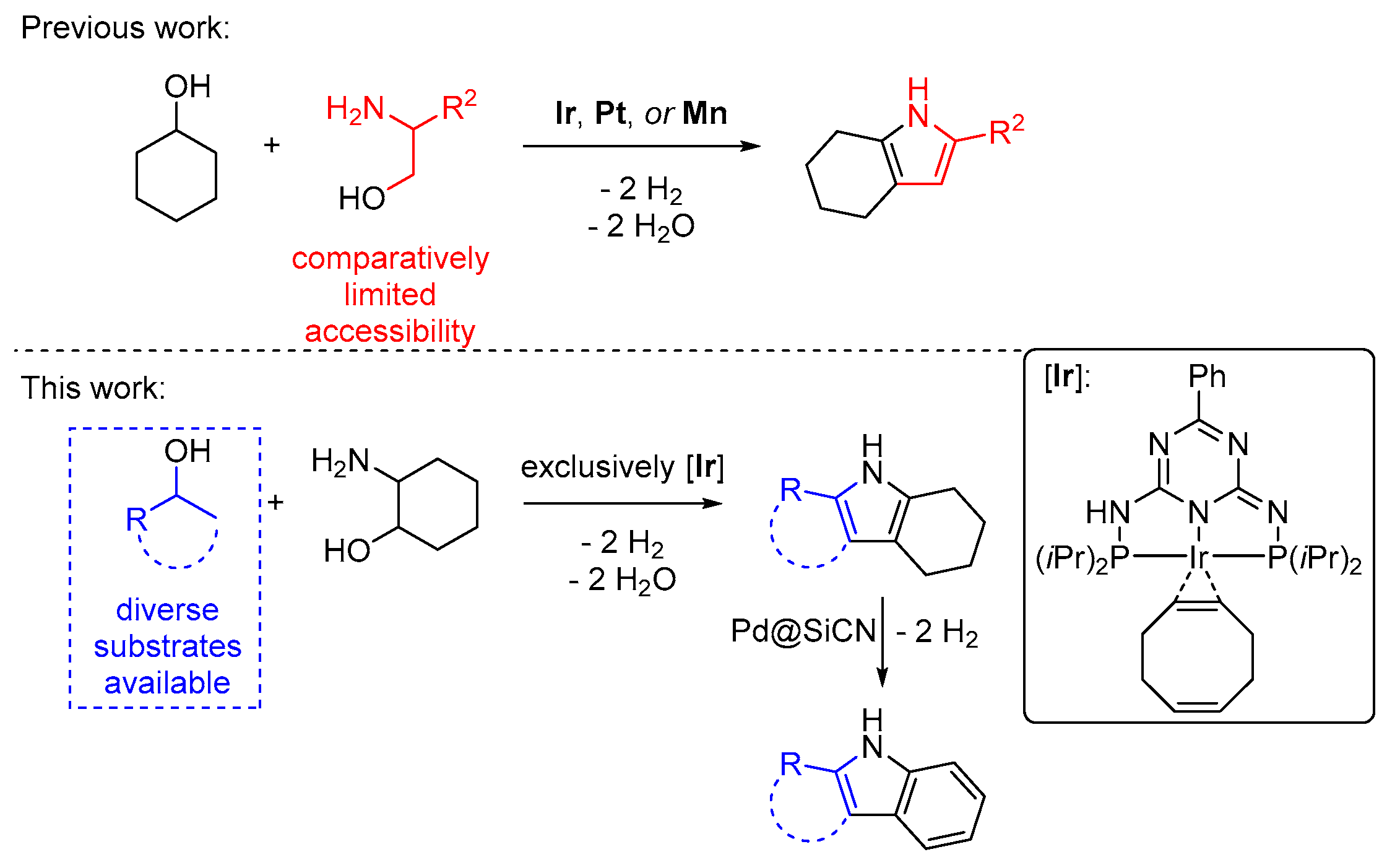 Inorganics 07 00097 g001 Inorganics 07 00097 g001