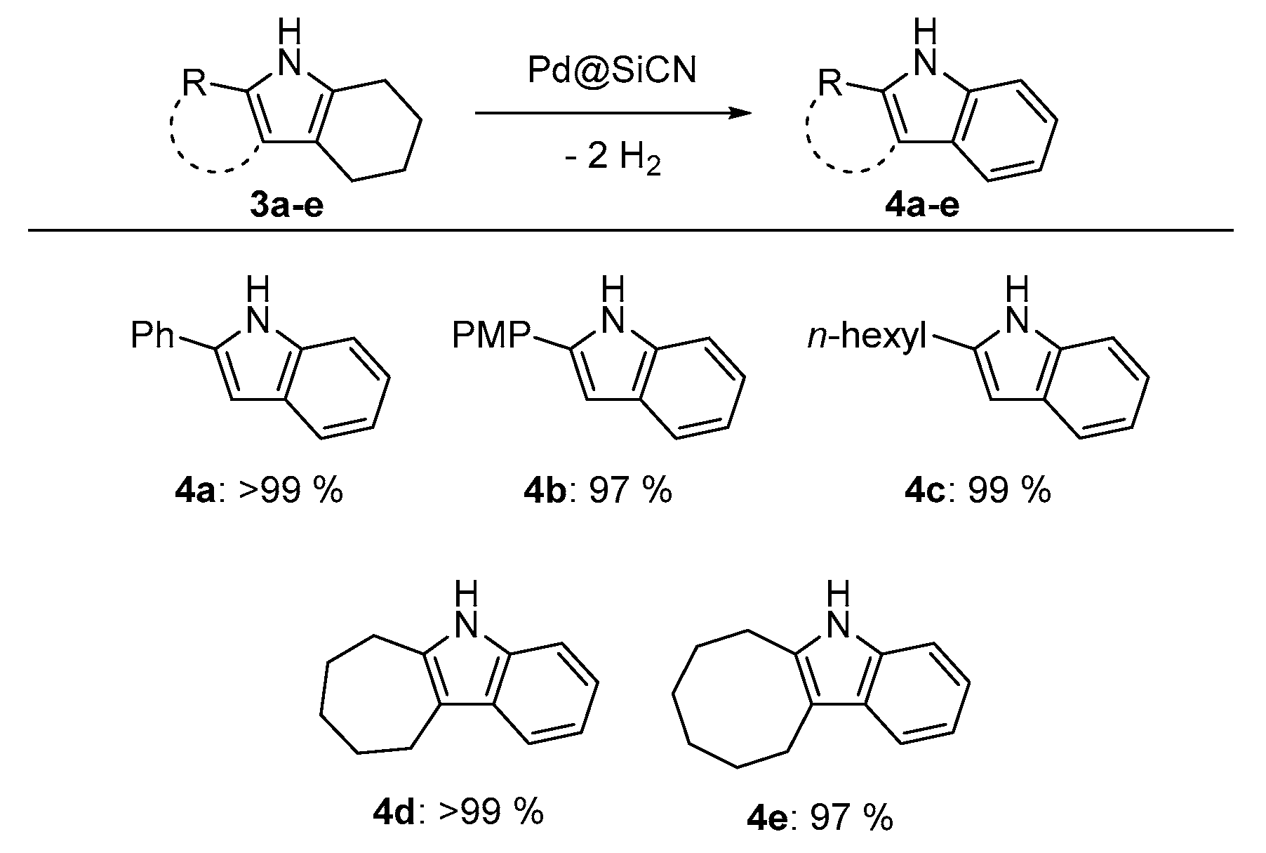 Inorganics 07 00097 g003 Inorganics 07 00097 g003